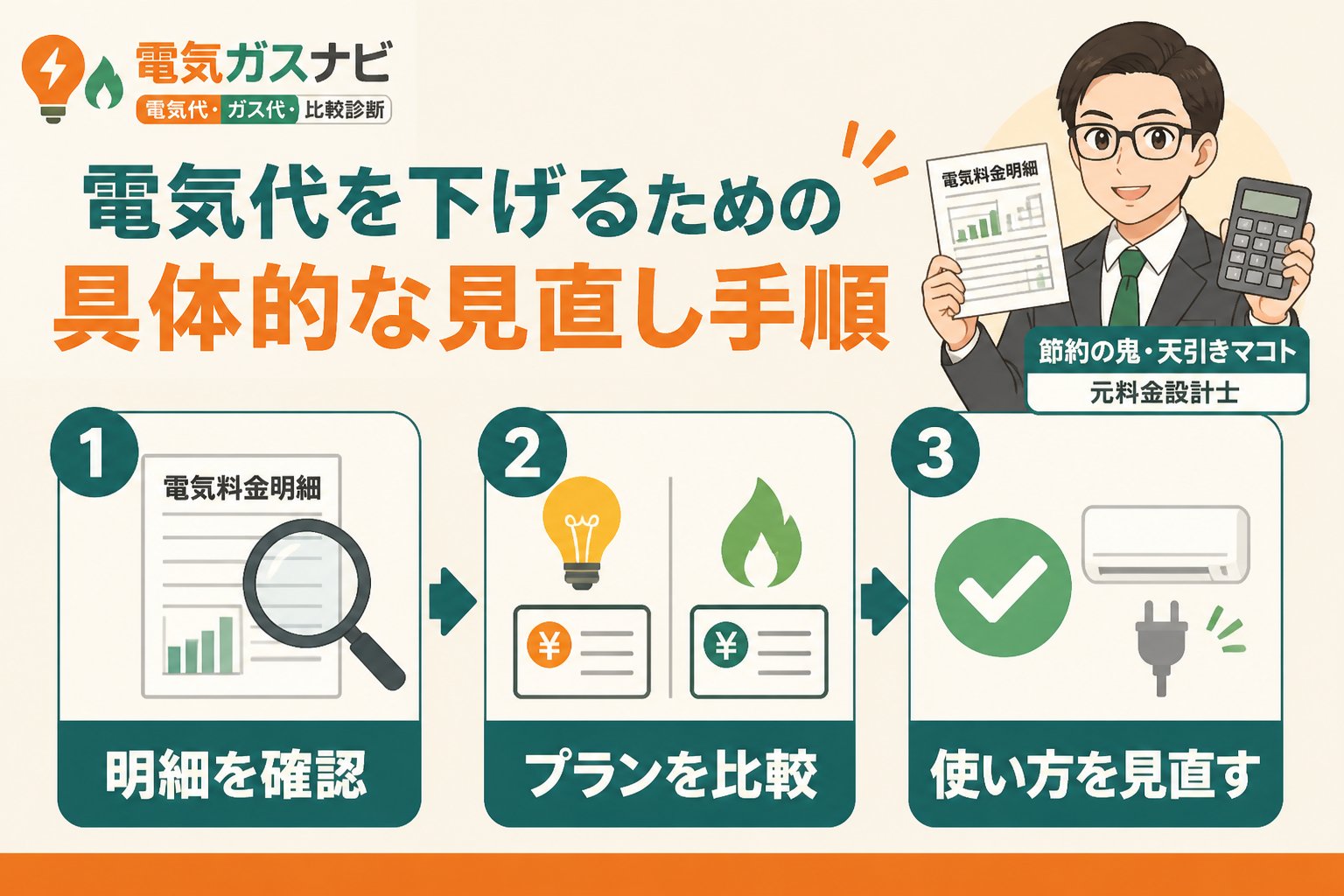 電力比較 電気代を下げるための具体的な見直し手順