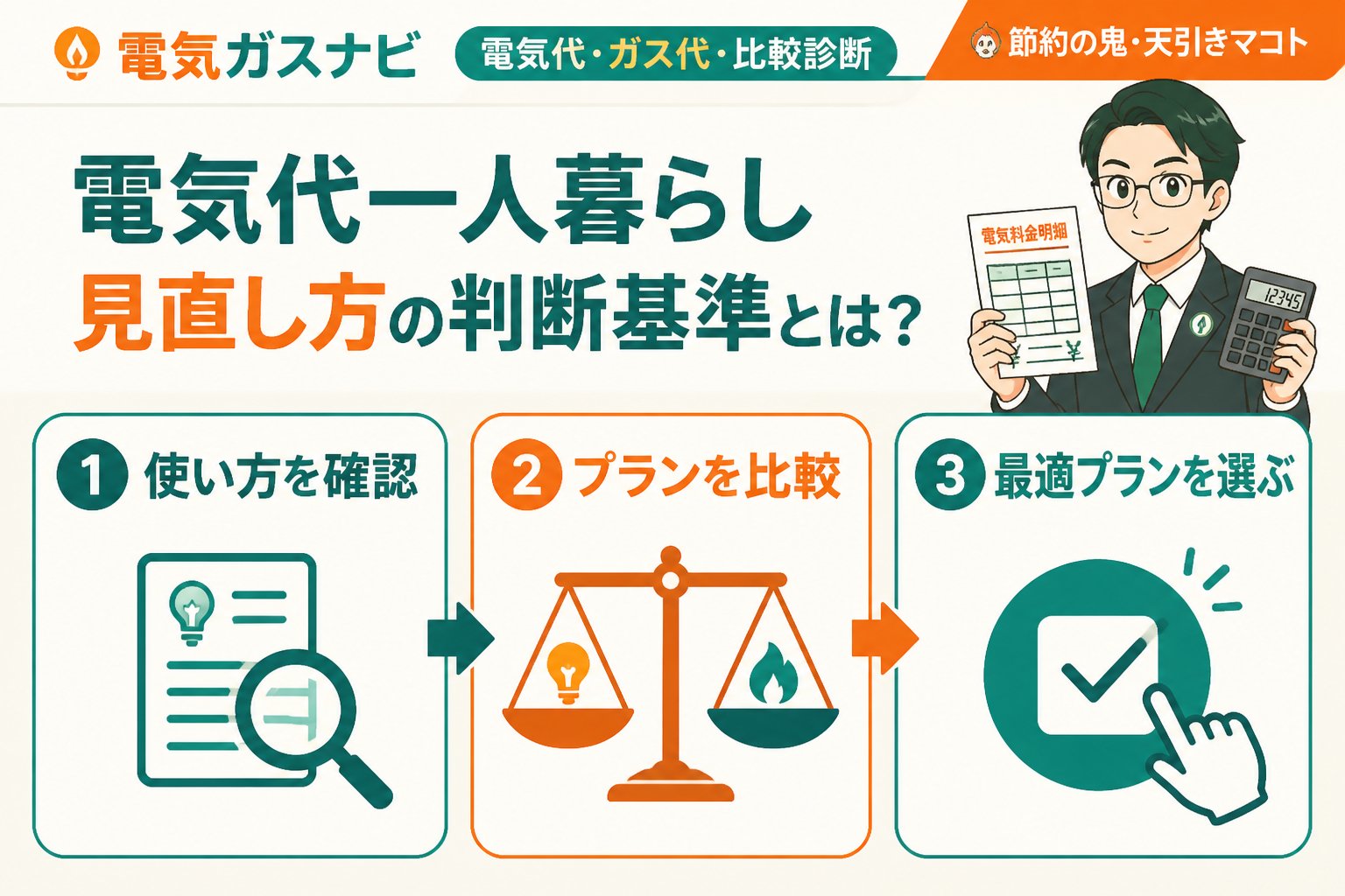 電力比較 電気代一人暮らし見直し方の判断基準とは?