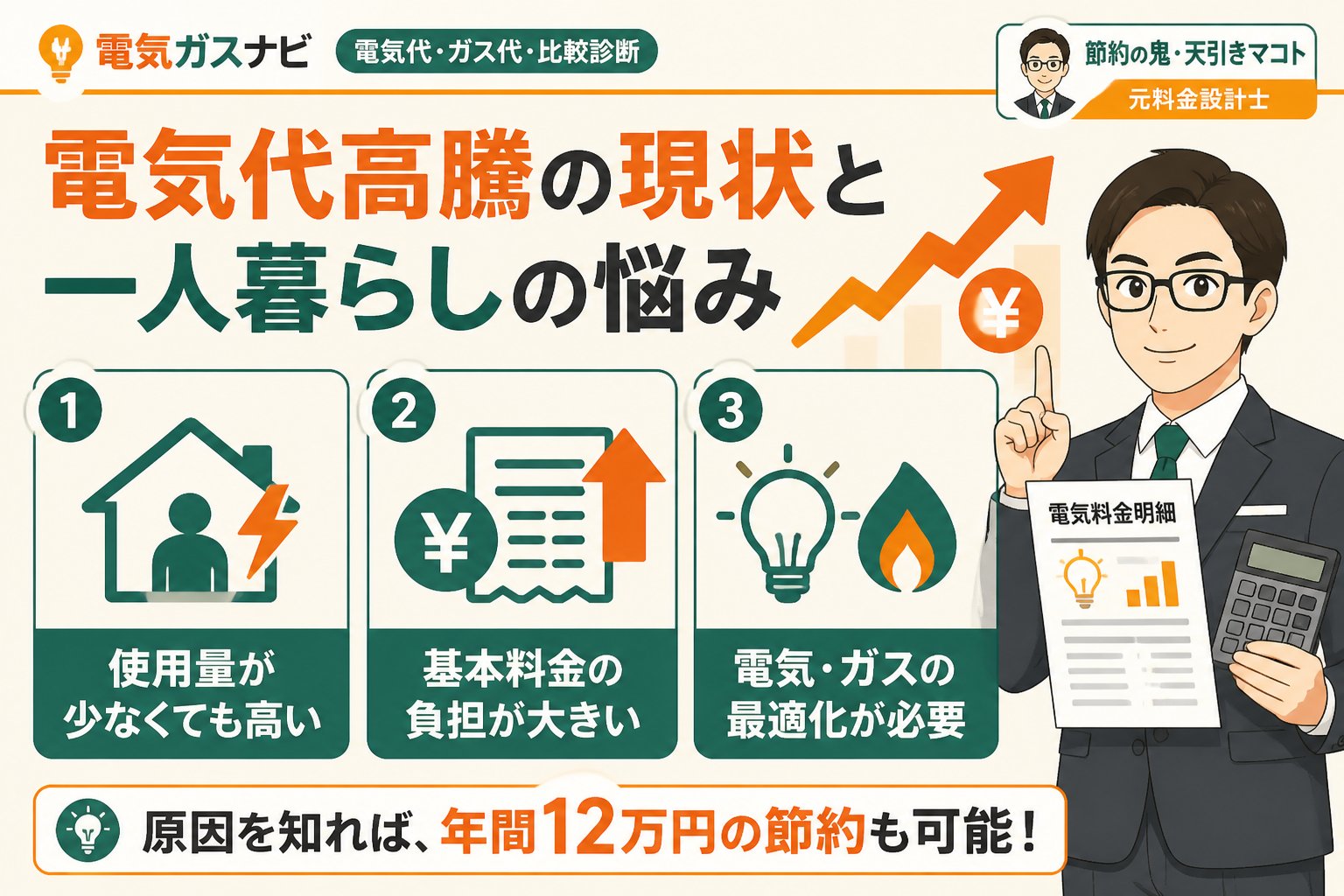 電力比較 電気代高騰の現状と一人暮らしの悩み
