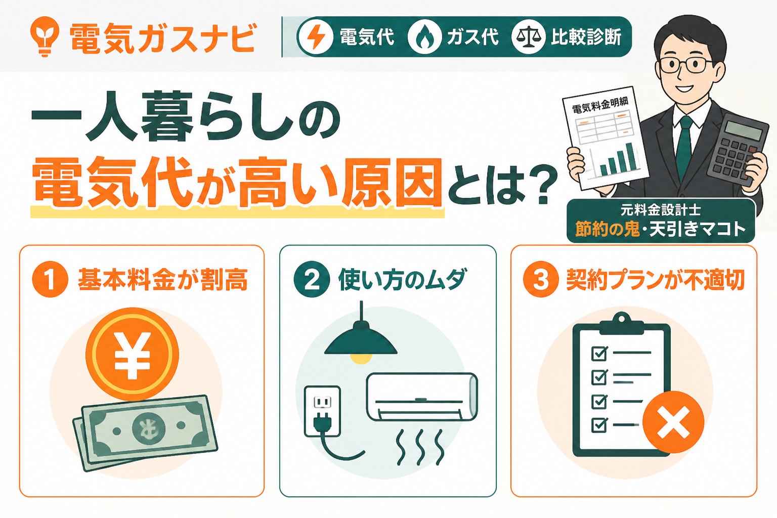 電力比較 一人暮らしの電気代が高い原因とは？