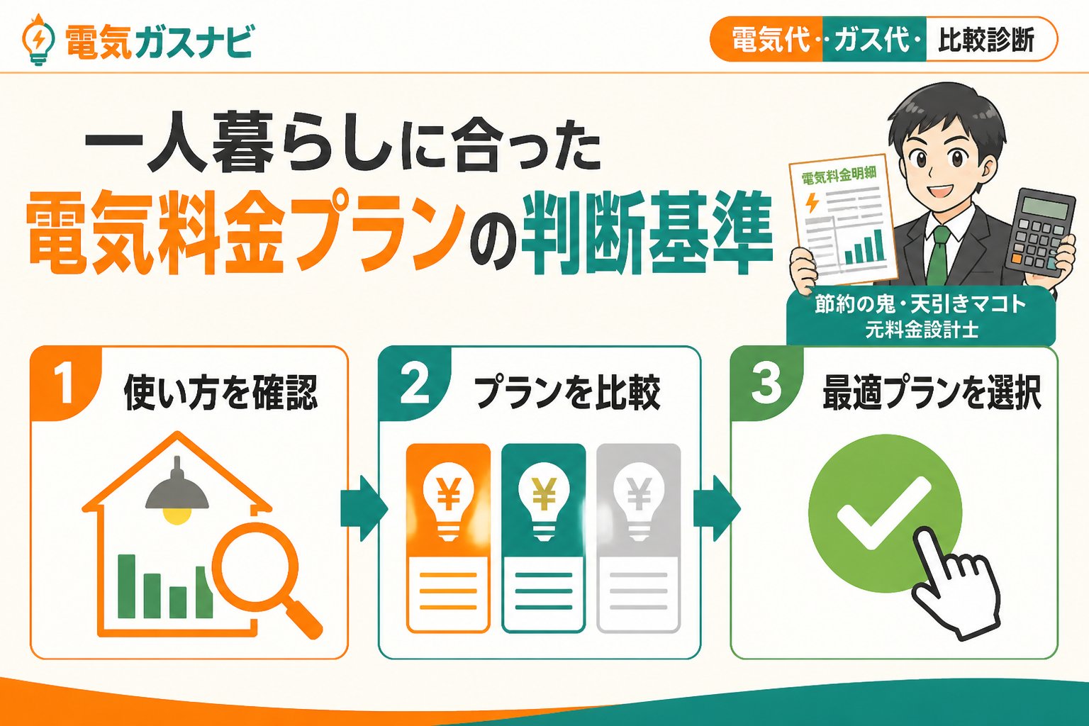 電力比較 一人暮らしに合った電気料金プランの判断基準
