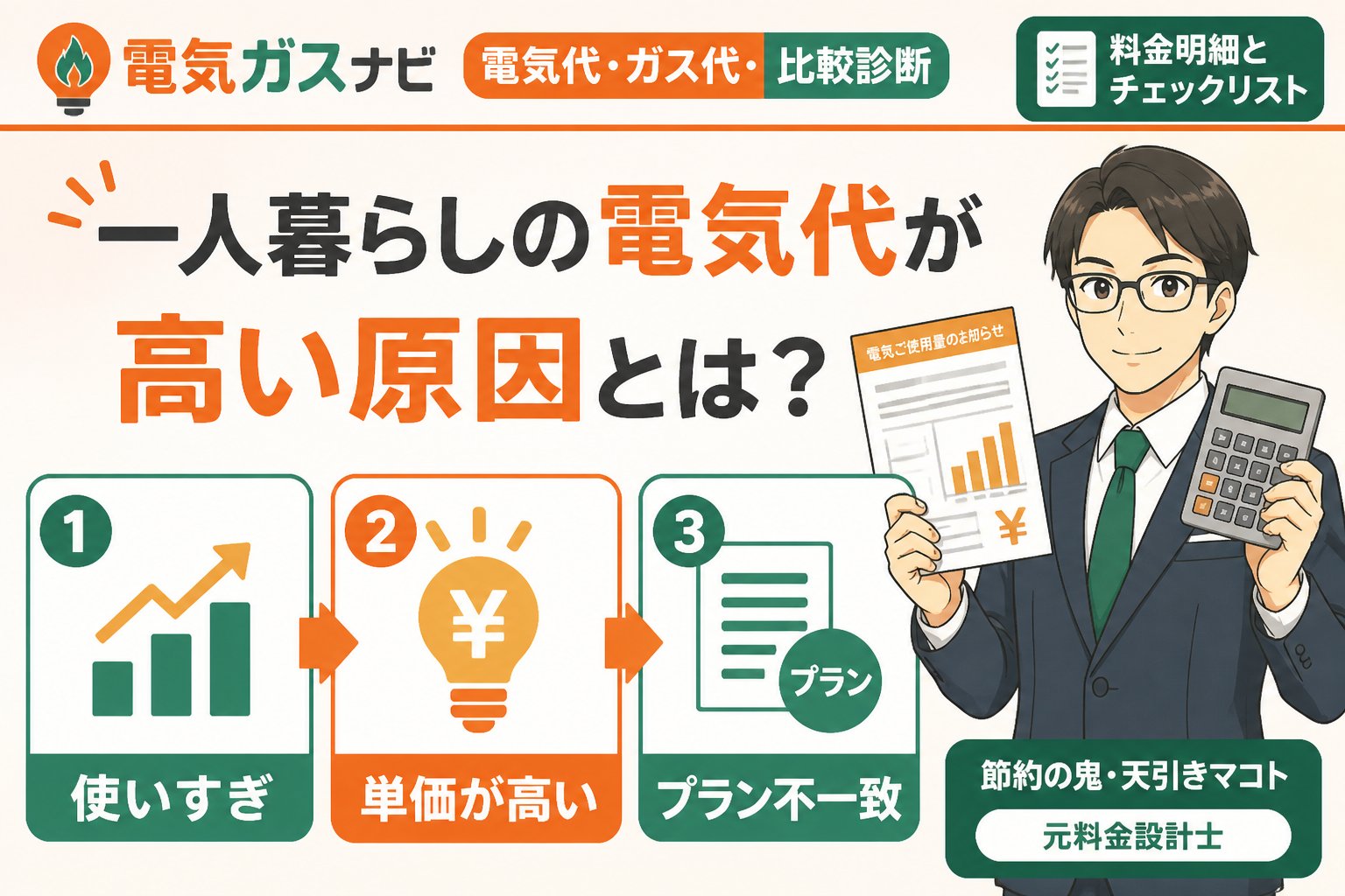電力比較 一人暮らしの電気代が高い原因とは？