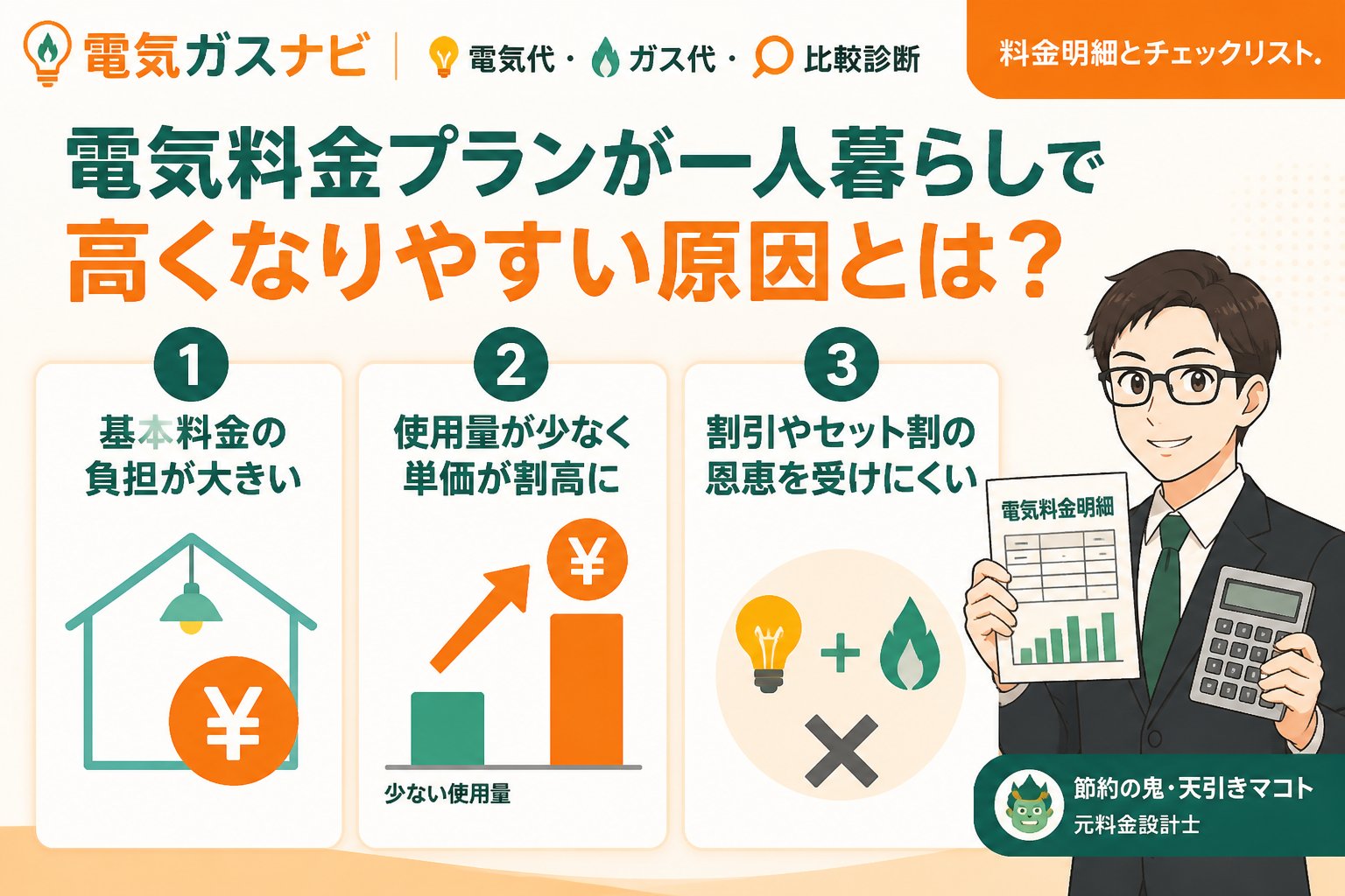 電力比較 電気料金プランが一人暮らしで高くなりやすい原因とは？