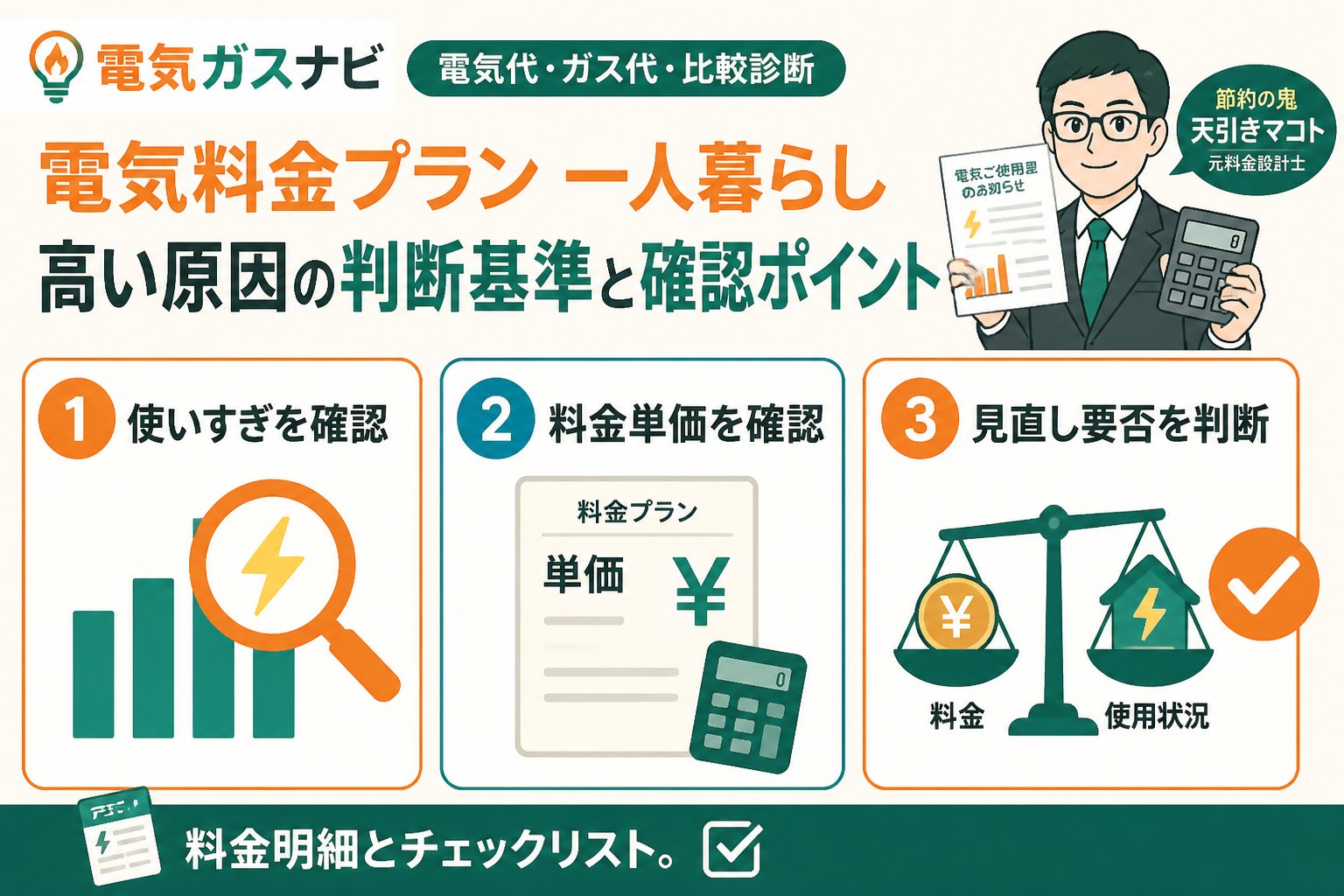 電力比較 電気料金プラン 一人暮らし 高い原因の判断基準と確認ポイント