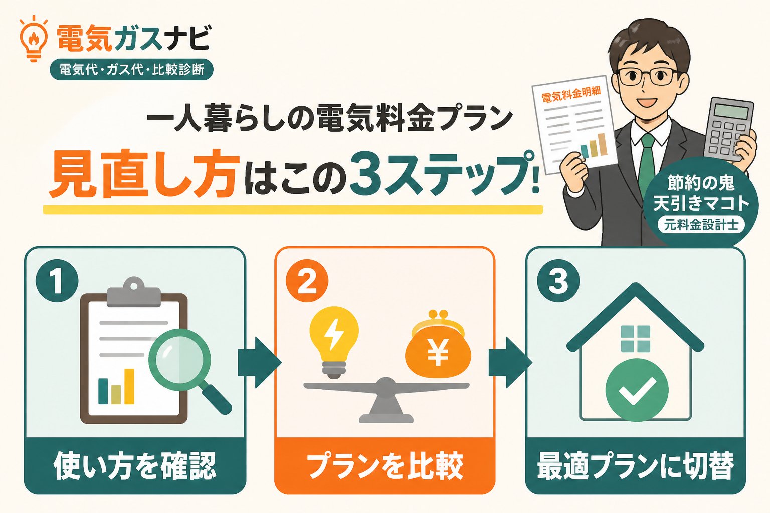 電力比較 電気料金プラン 一人暮らし 見直し方とは、生活スタイルや契約内容に合わせて最適なプランを選び、電気代を効率的に節約する方法です。