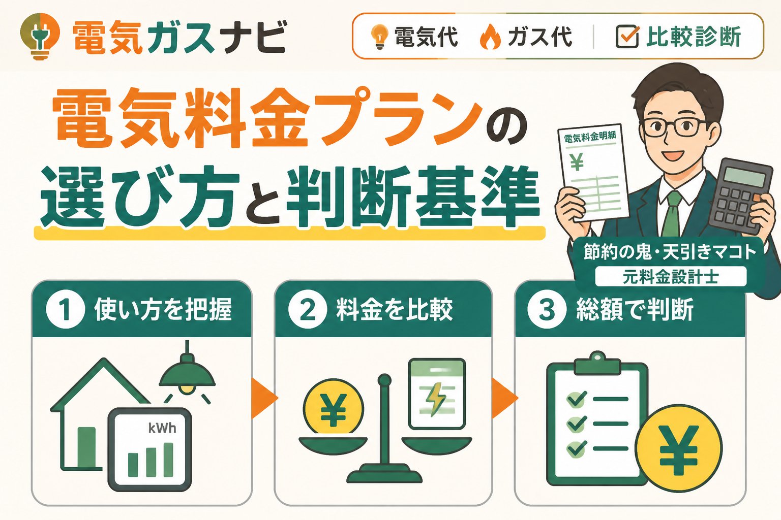 電力比較 電気料金プランの選び方と判断基準