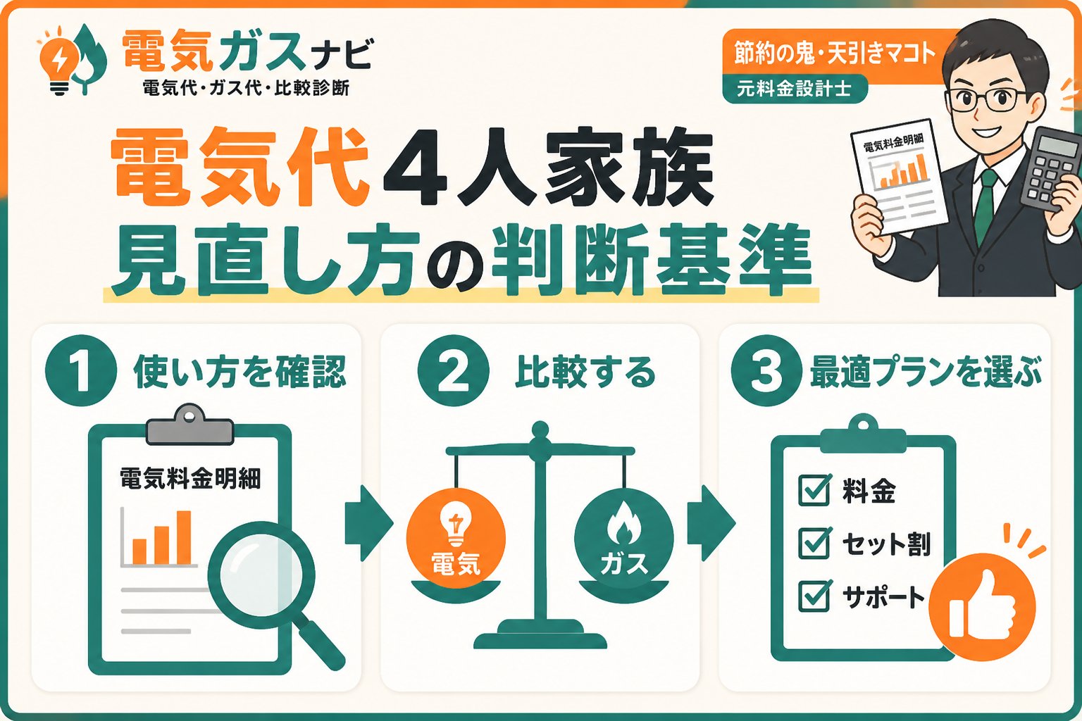 電力比較 電気代 4人家族 見直し方の判断基準