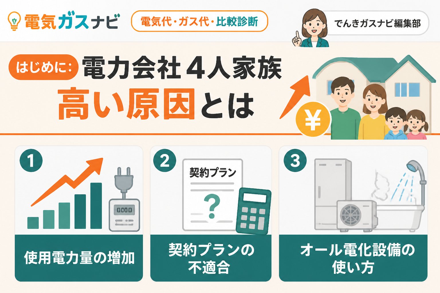 電力比較 はじめに:電力会社 4人家族 高い原因とは、家族の人数増加に伴う使用電力量の増加や契約プランの不適合、オール電化設備の使い方などが主な要因です。