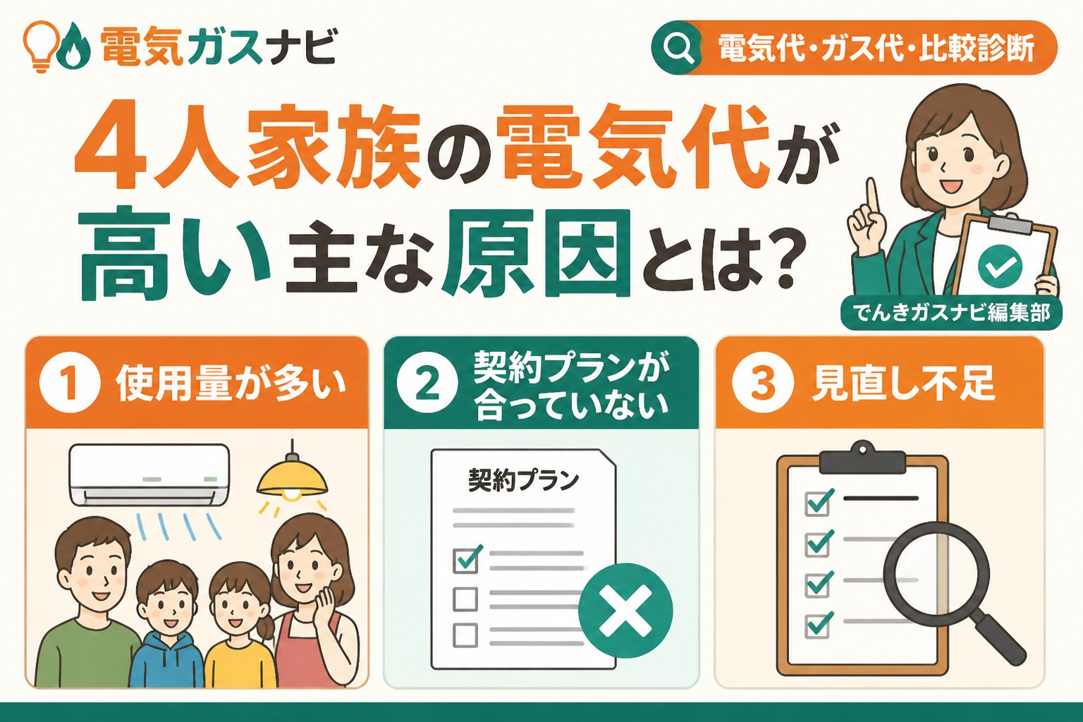 電力比較 4人家族の電気代が高い主な原因とは?