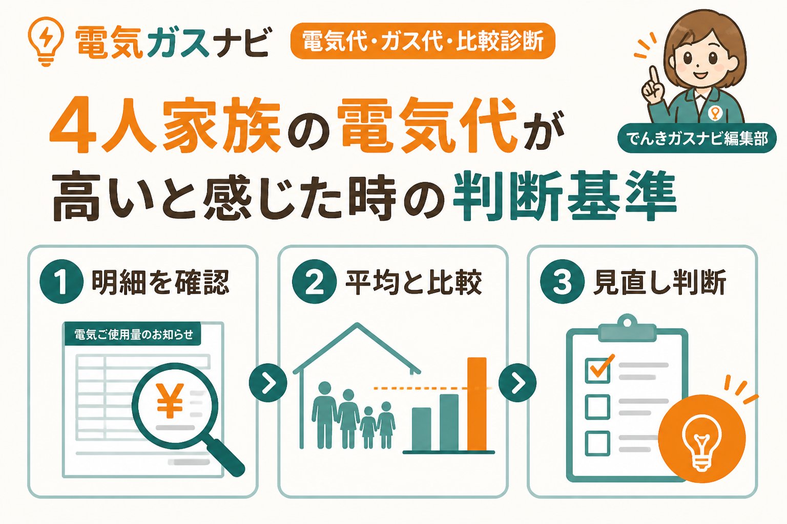 電力比較 4人家族の電気代が高いと感じた時の判断基準