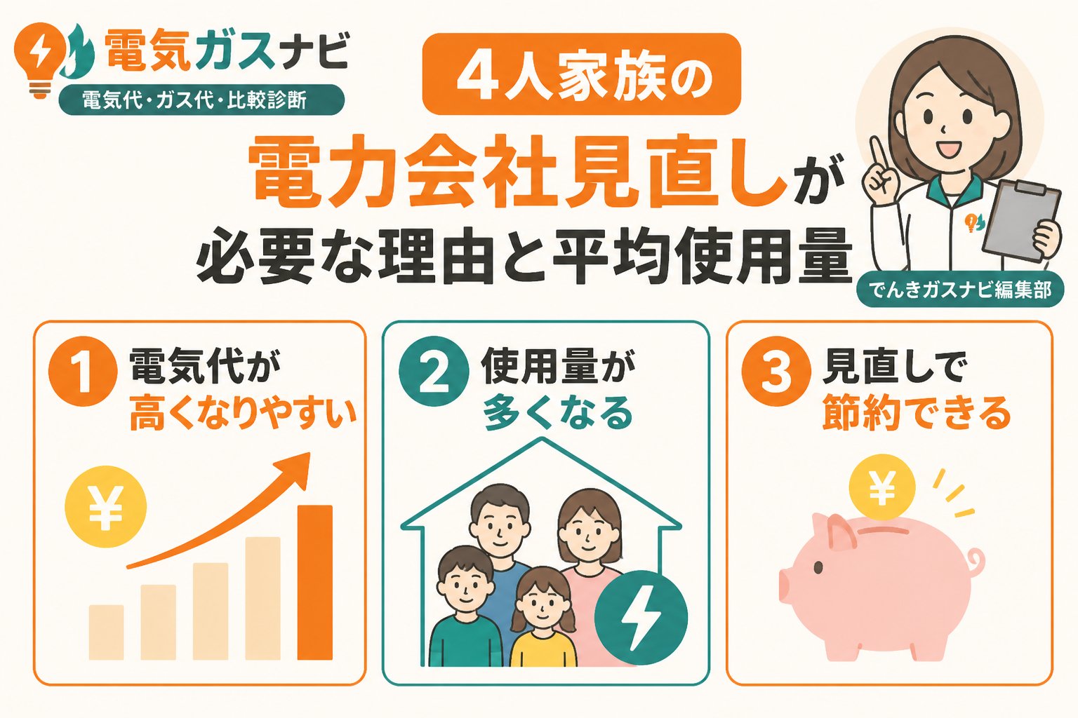 電力比較 4人家族の電力会社見直しが必要な理由と平均使用量