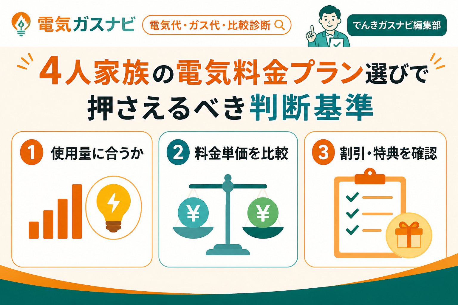電力比較 4人家族の電気料金プラン選びで押さえるべき判断基準