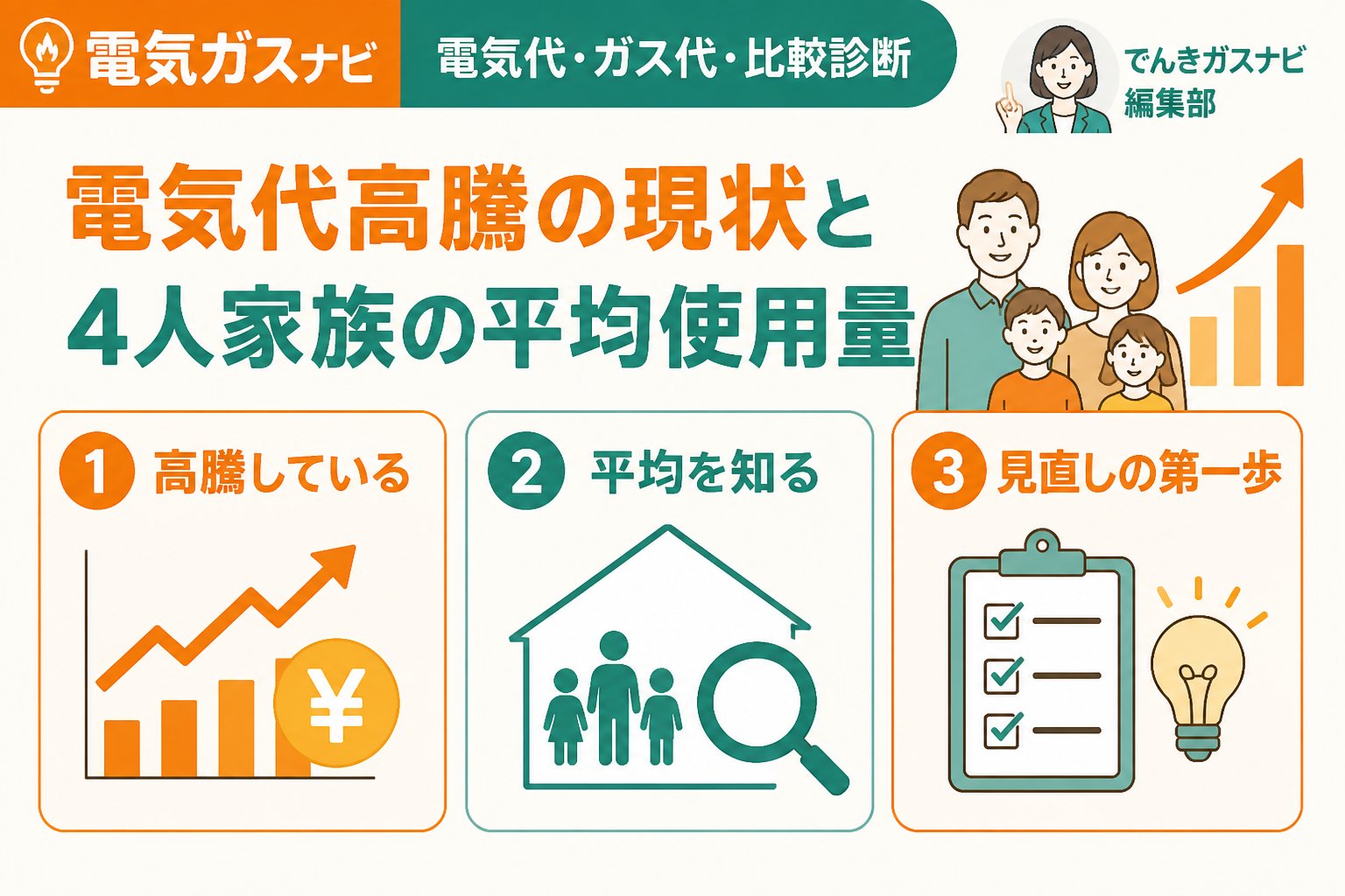 電力比較 電気代高騰の現状と4人家族の平均使用量