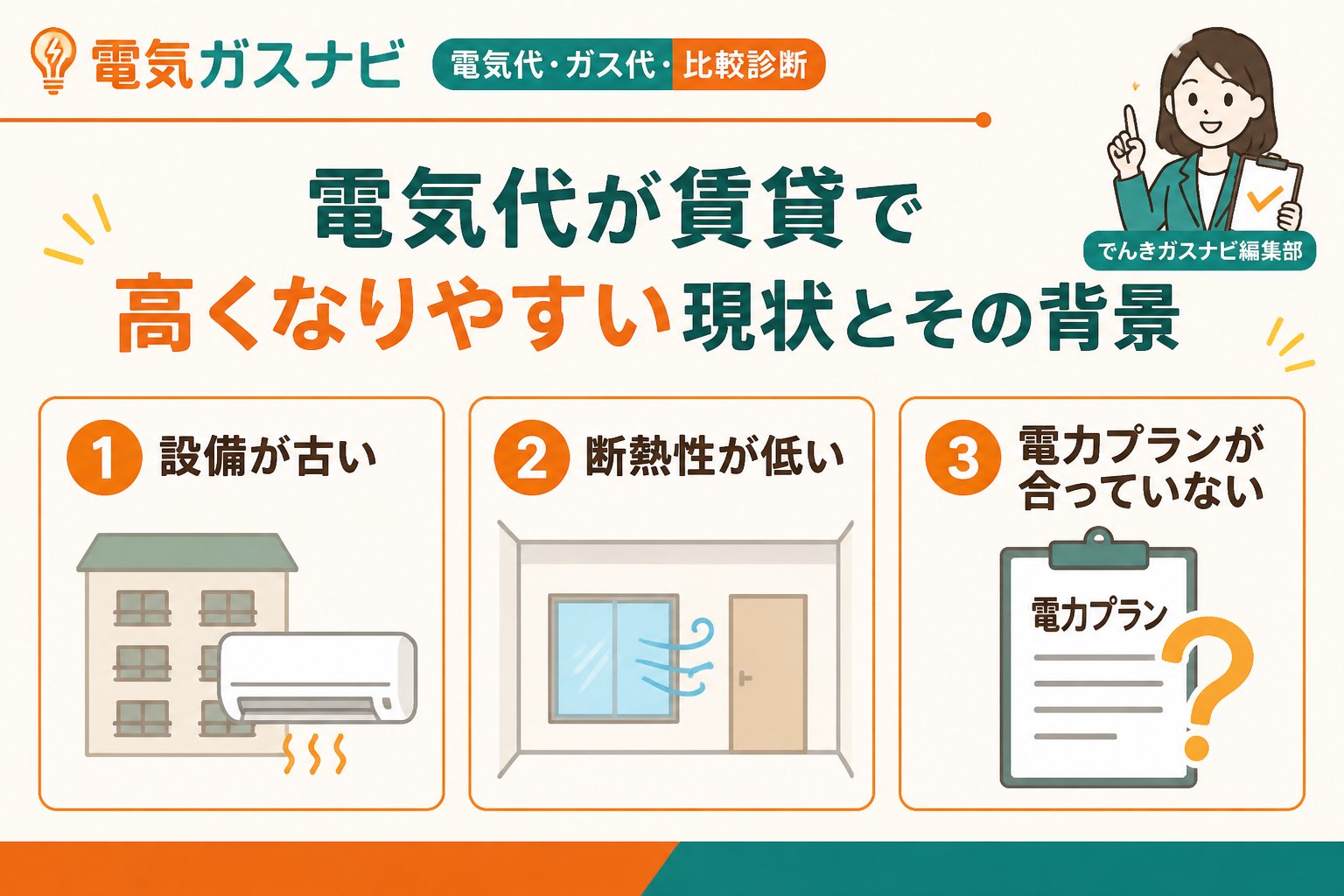 電力比較 電気代が賃貸で高くなりやすい現状とその背景