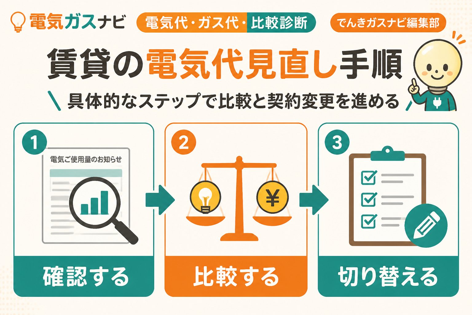 電力比較 賃貸の電気代見直し手順｜具体的なステップで比較と契約変更を進める