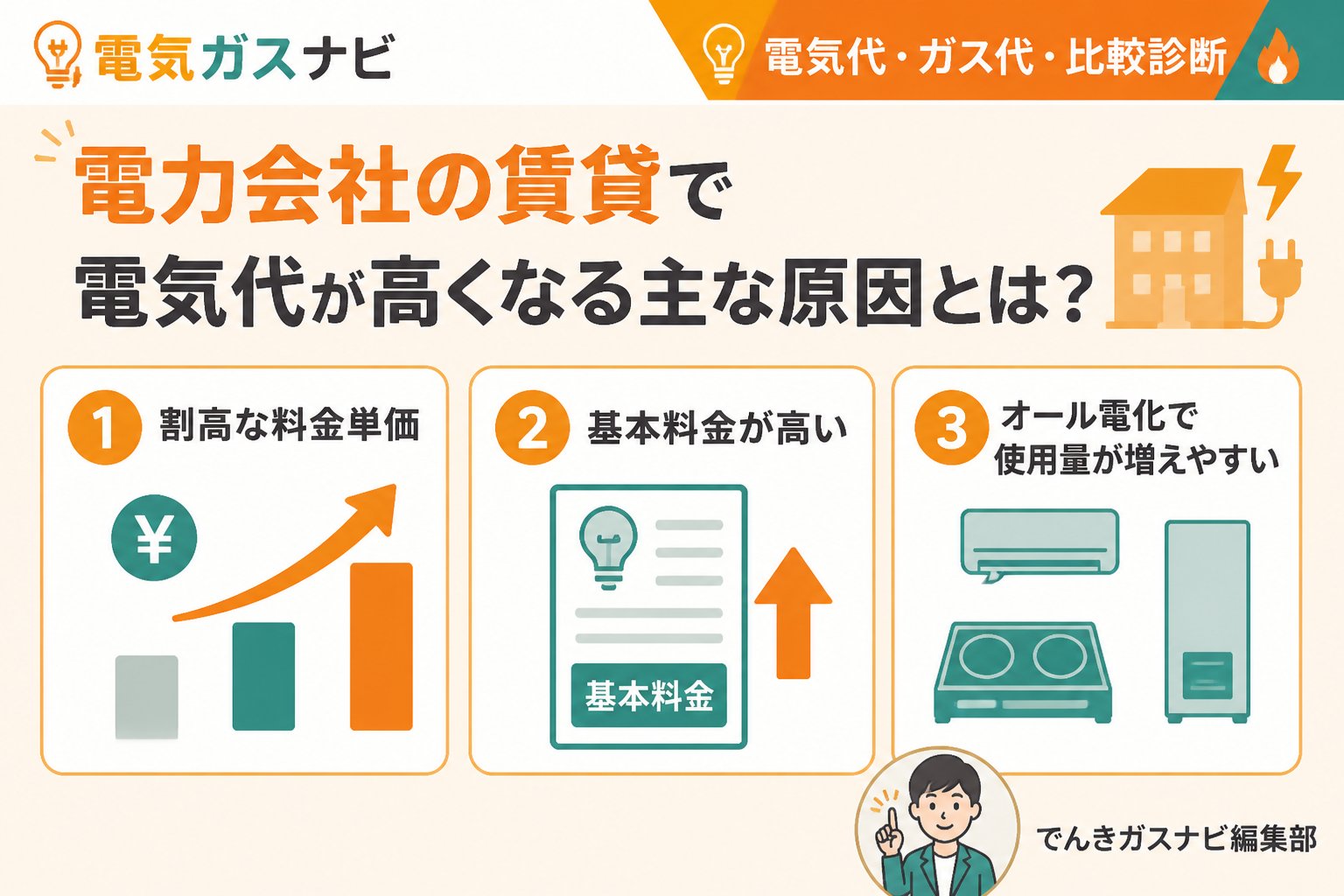電力比較 電力会社の賃貸で電気代が高くなる主な原因とは？