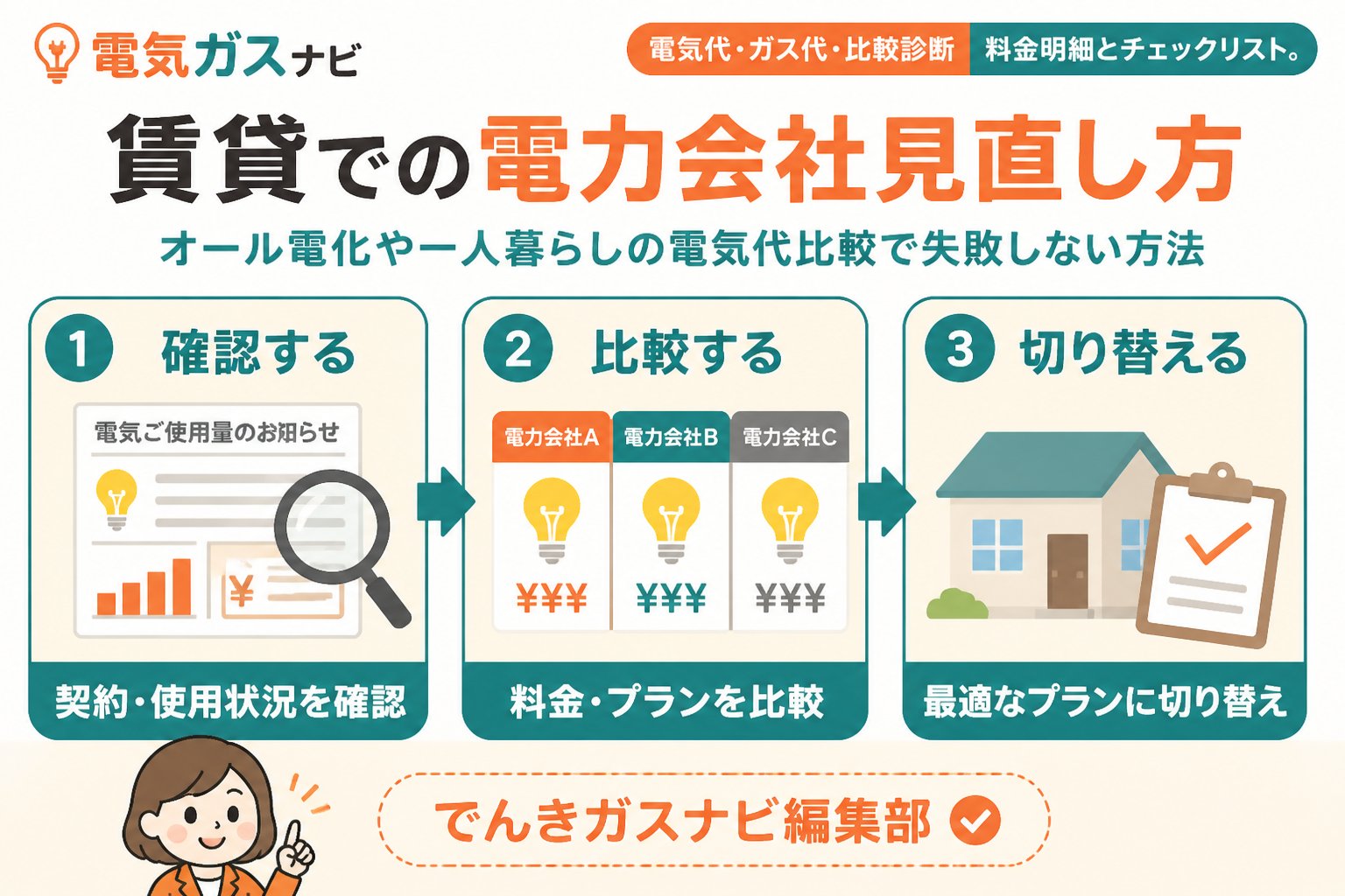 電力比較 電力会社 賃貸 見直し方とは、賃貸住宅に住む方が電気代節約のために最適な電力会社やプランを選び直す方法です。オール電化や一人暮らしの電気代比較を通じて、効率的な見直し手順と注意点を解説します。