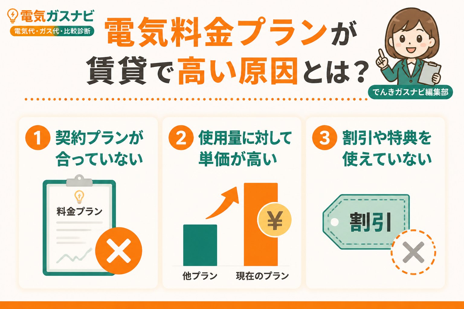 電力比較 電気料金プランが賃貸で高い原因とは？