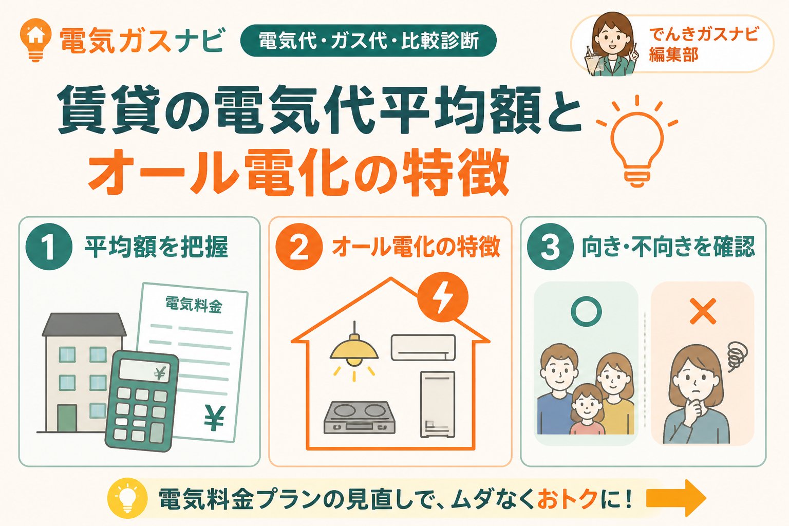 電力比較 賃貸の電気代平均額とオール電化の特徴