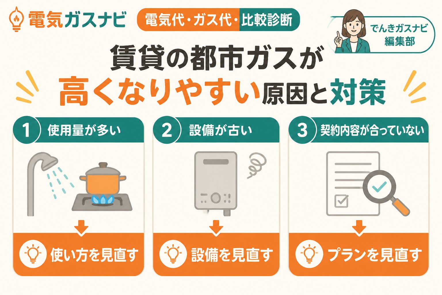 ガス比較 賃貸の都市ガスが高くなりやすい原因と対策