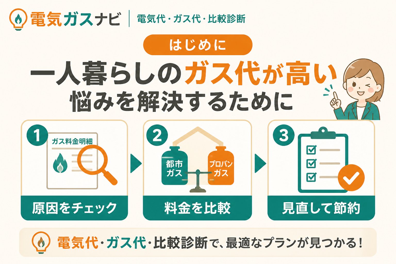 ガス比較 はじめに：一人暮らしのガス代が高い悩みを解決するために