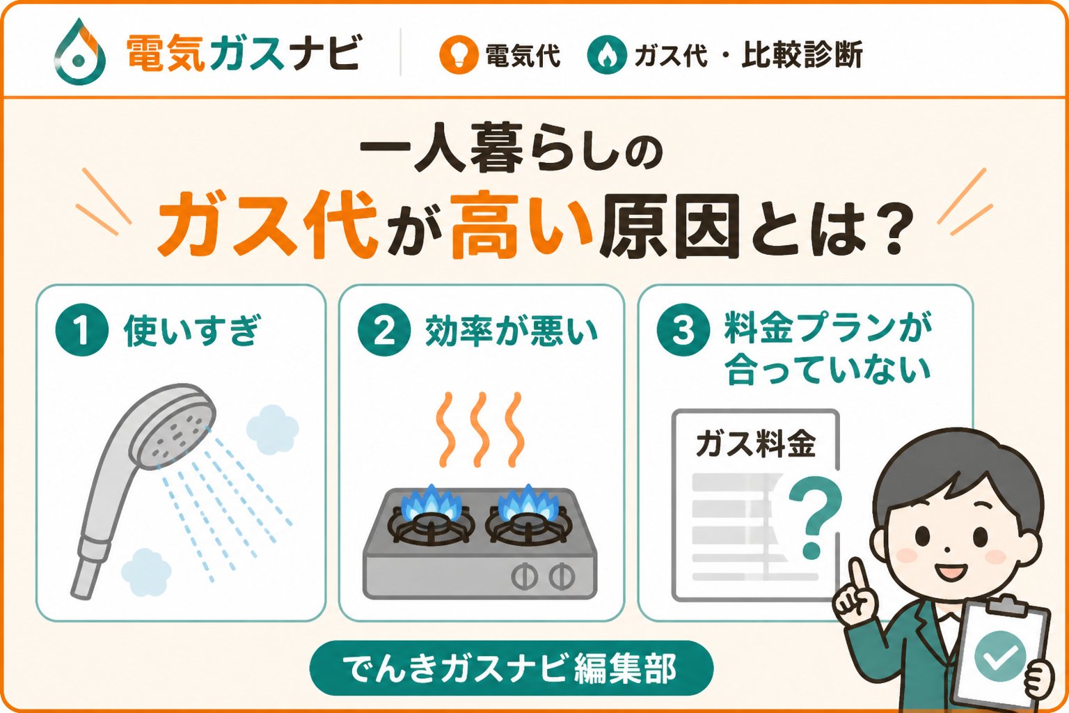 ガス比較 一人暮らしのガス代が高い原因とは？