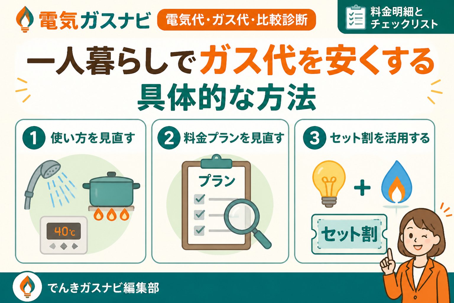ガス比較 一人暮らしでガス代を安くする具体的な方法