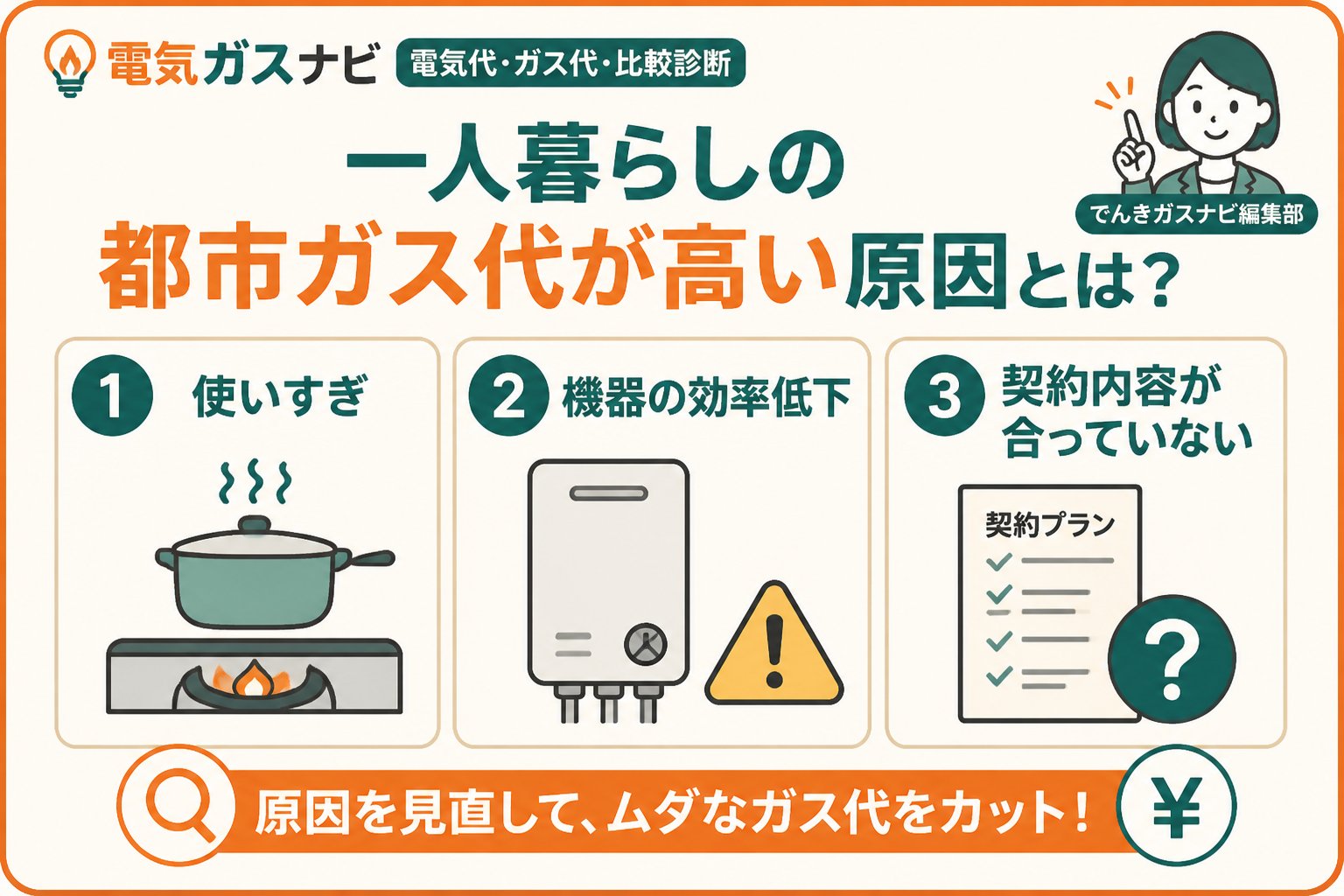 ガス比較 一人暮らしの都市ガス代が高い原因とは？