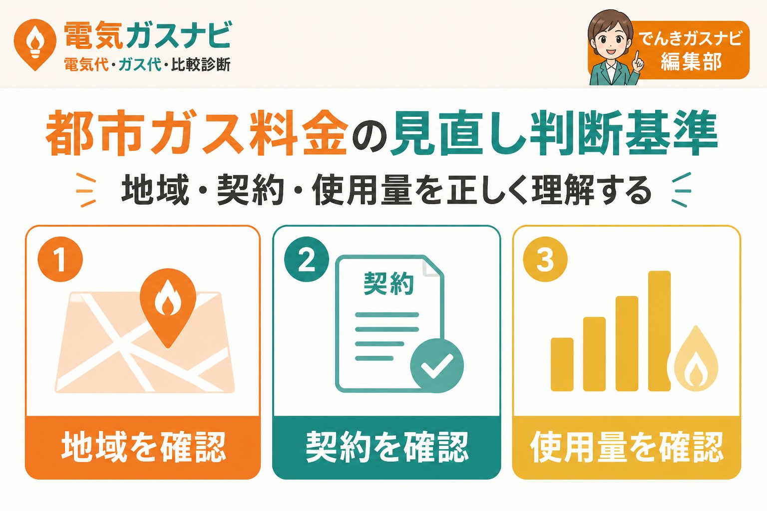 ガス比較 都市ガス料金の見直し判断基準：地域・契約・使用量を正しく理解する