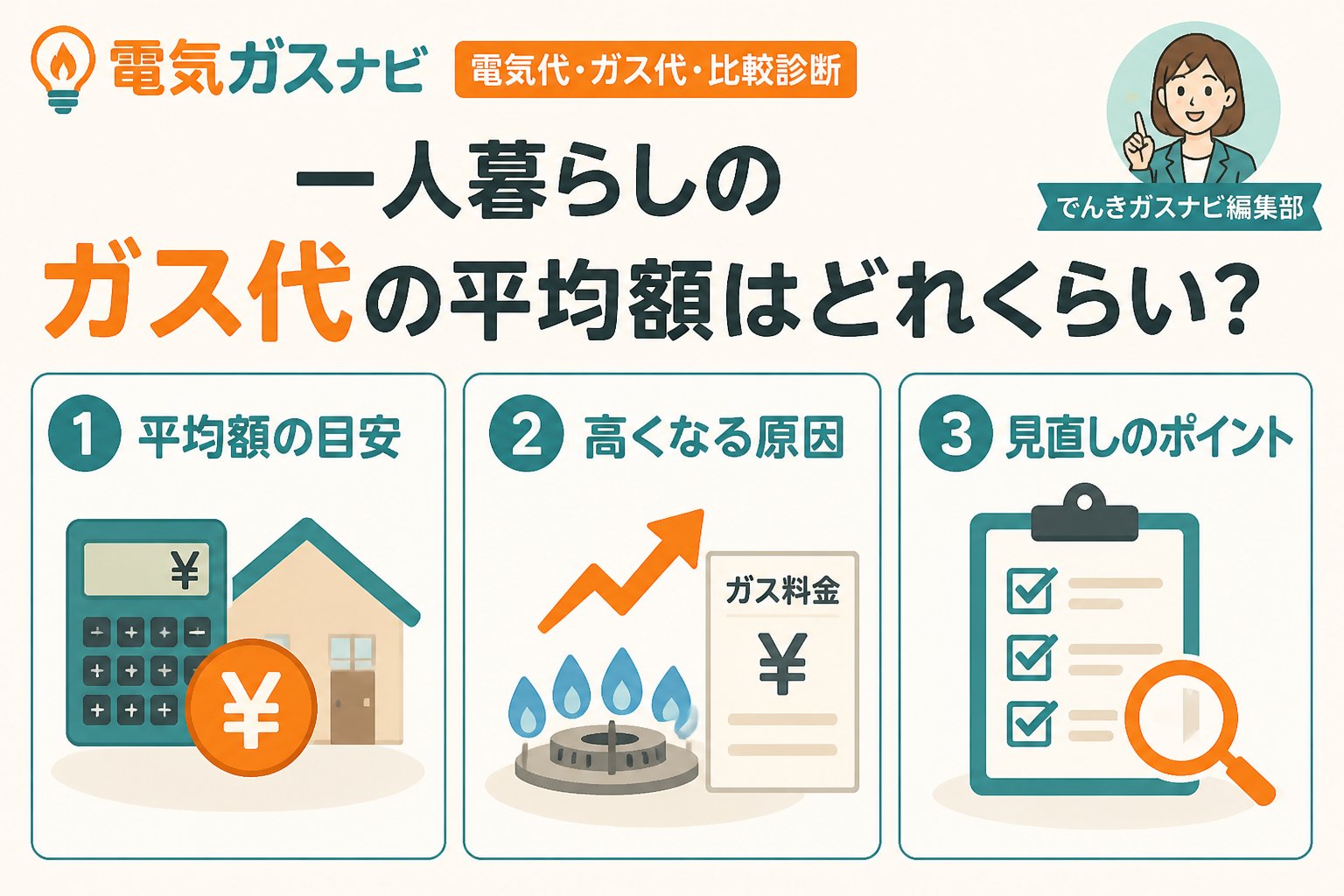 ガス比較 一人暮らしのガス代の平均額はどれくらい？