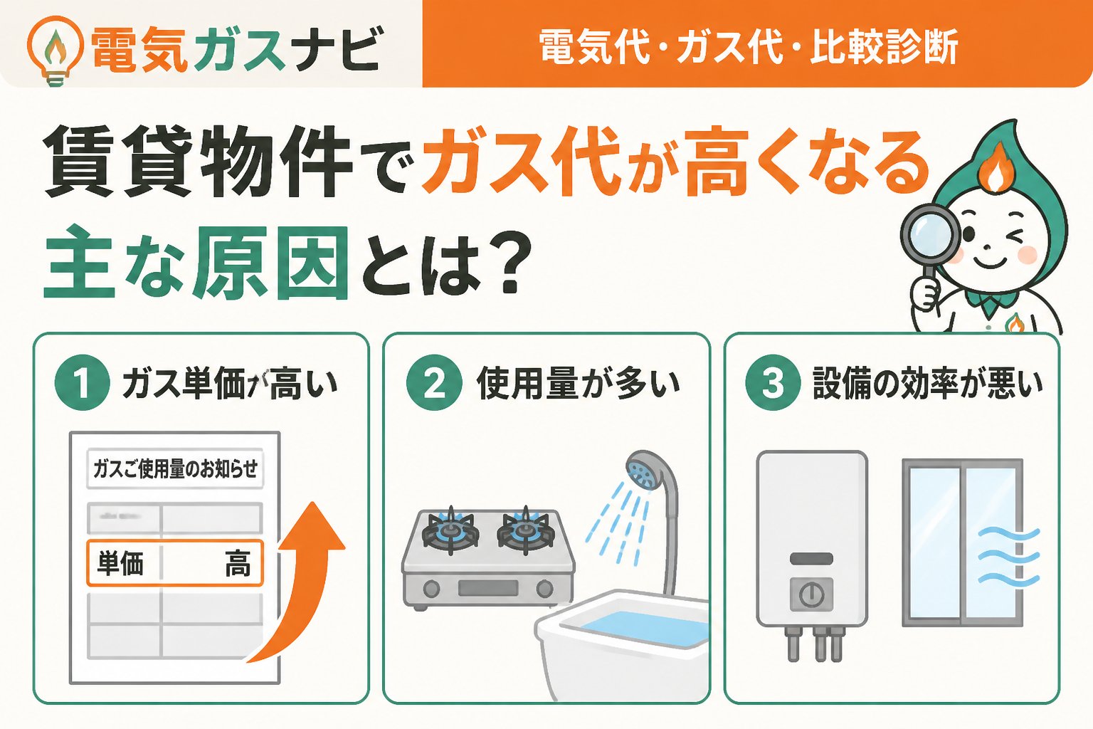 ガス比較 賃貸物件でガス代が高くなる主な原因とは？