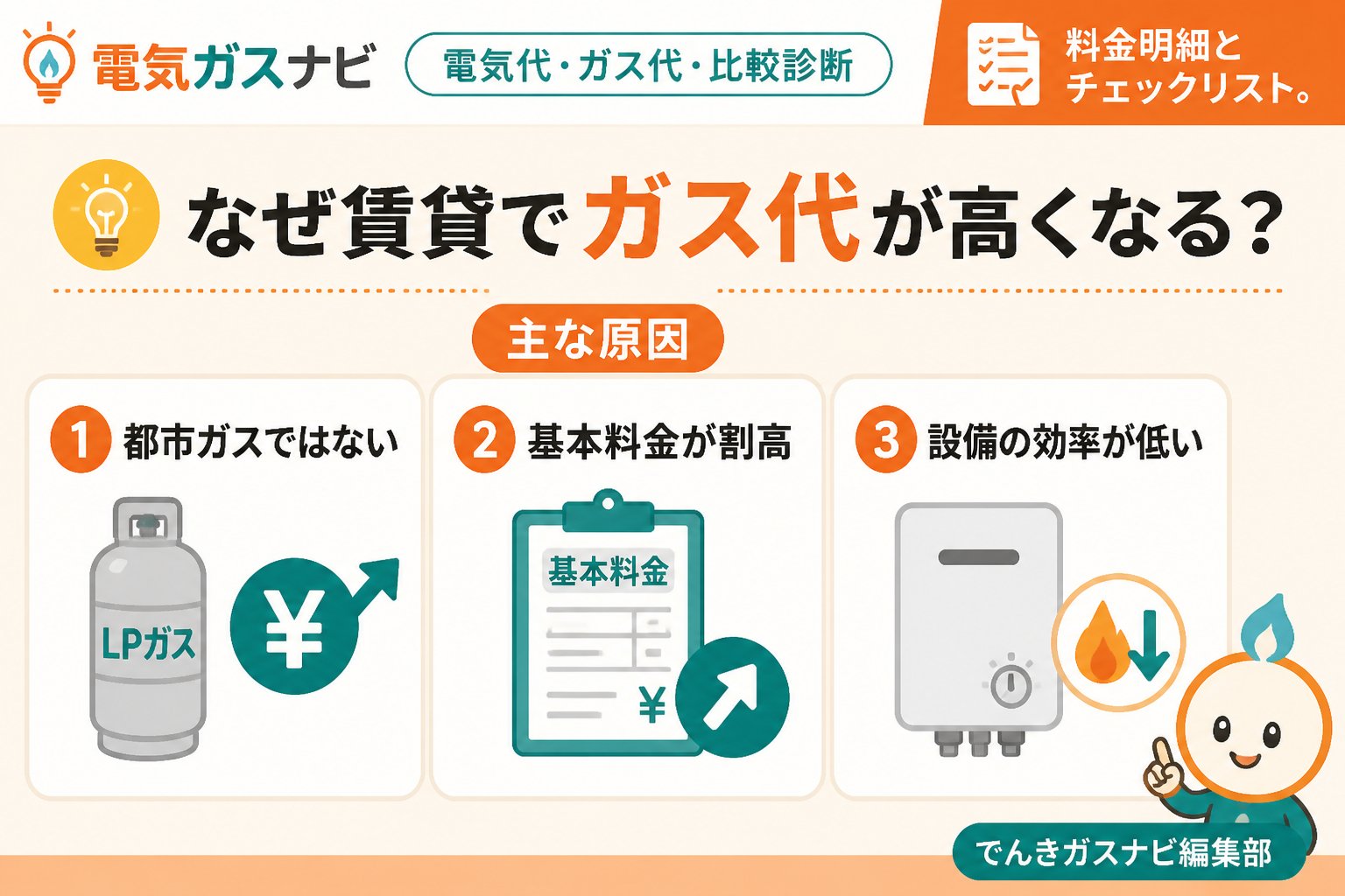 ガス比較 なぜ賃貸でガス代が高くなる？主な原因とは