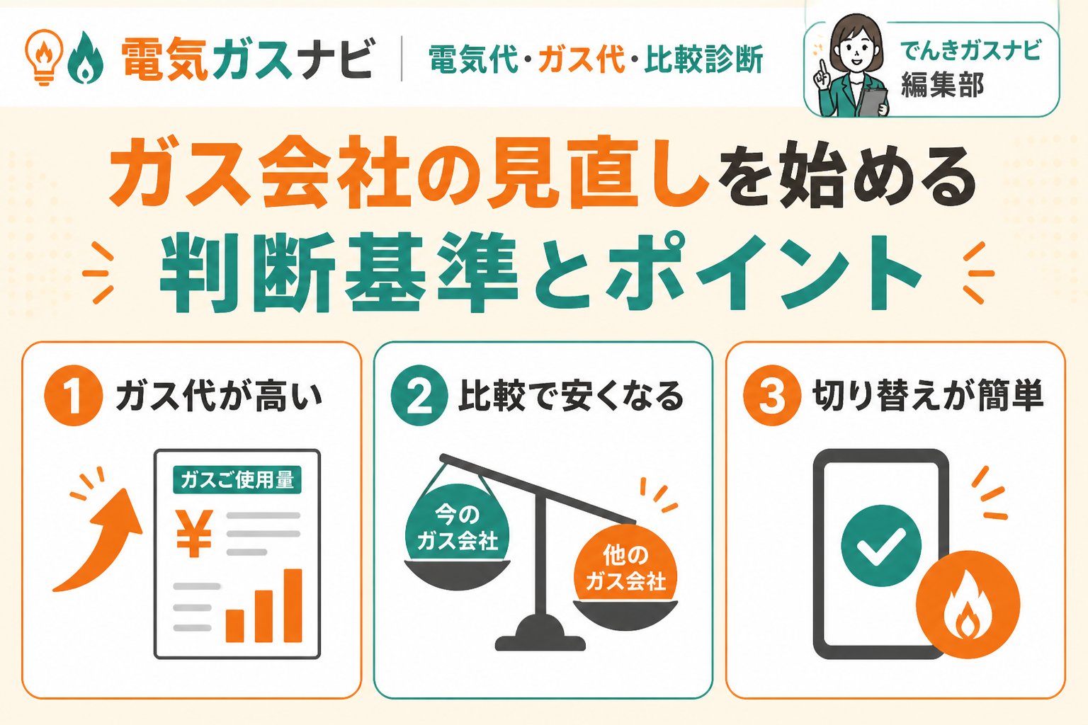 ガス比較 ガス会社の見直しを始める判断基準とポイント
