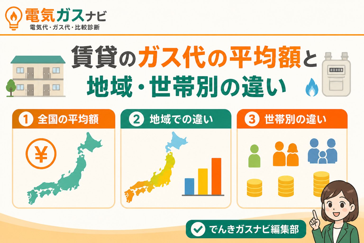 ガス比較 賃貸のガス代の平均額と地域・世帯別の違い
