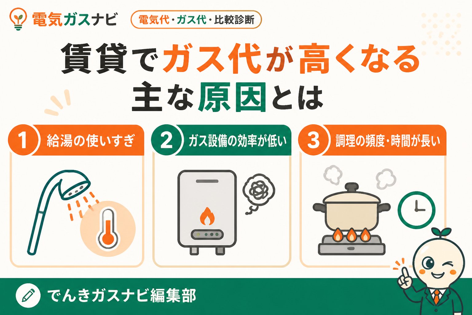 ガス比較 賃貸でガス代が高くなる主な原因とは