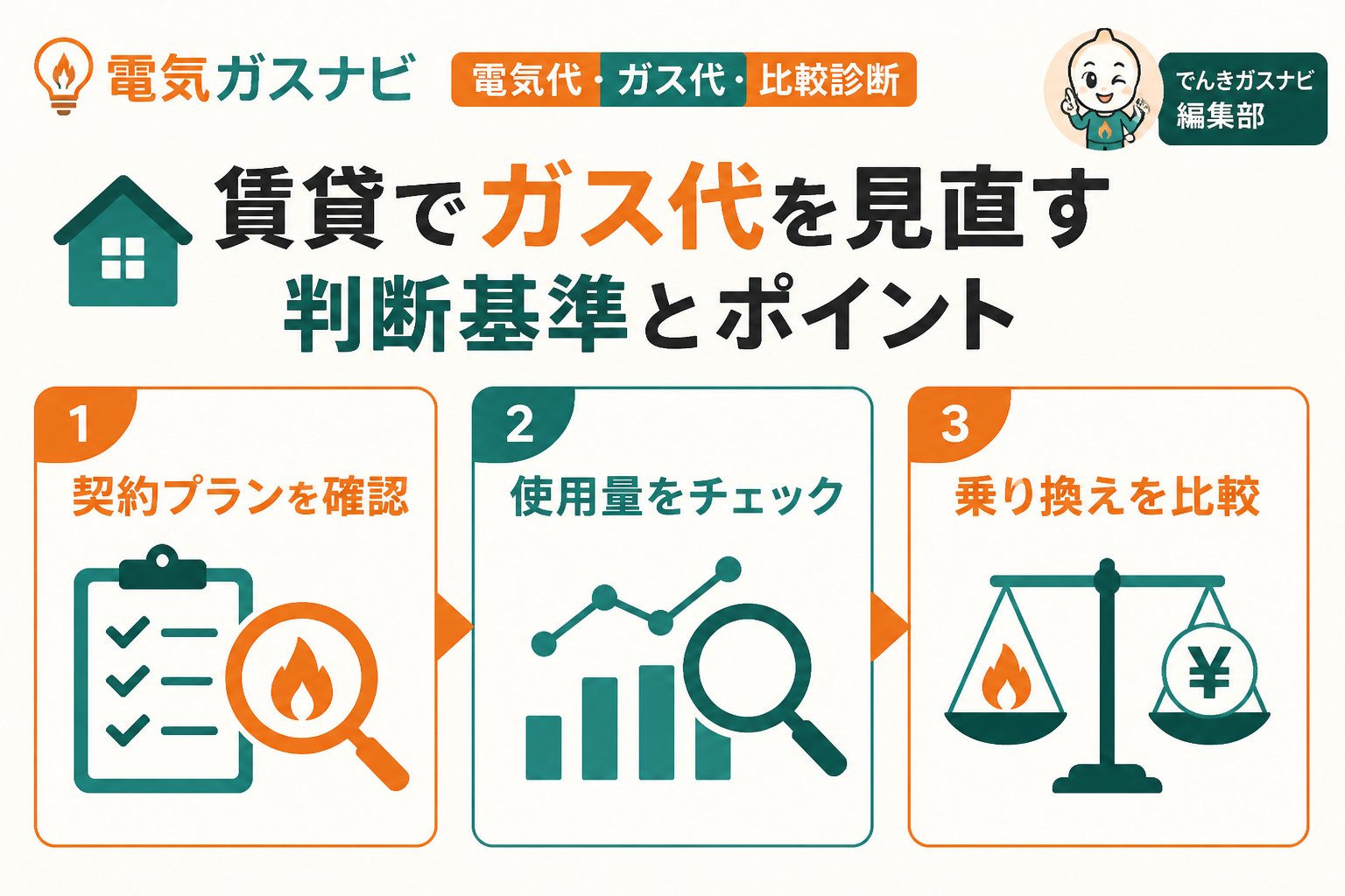 ガス比較 賃貸でガス代を見直す判断基準とポイント