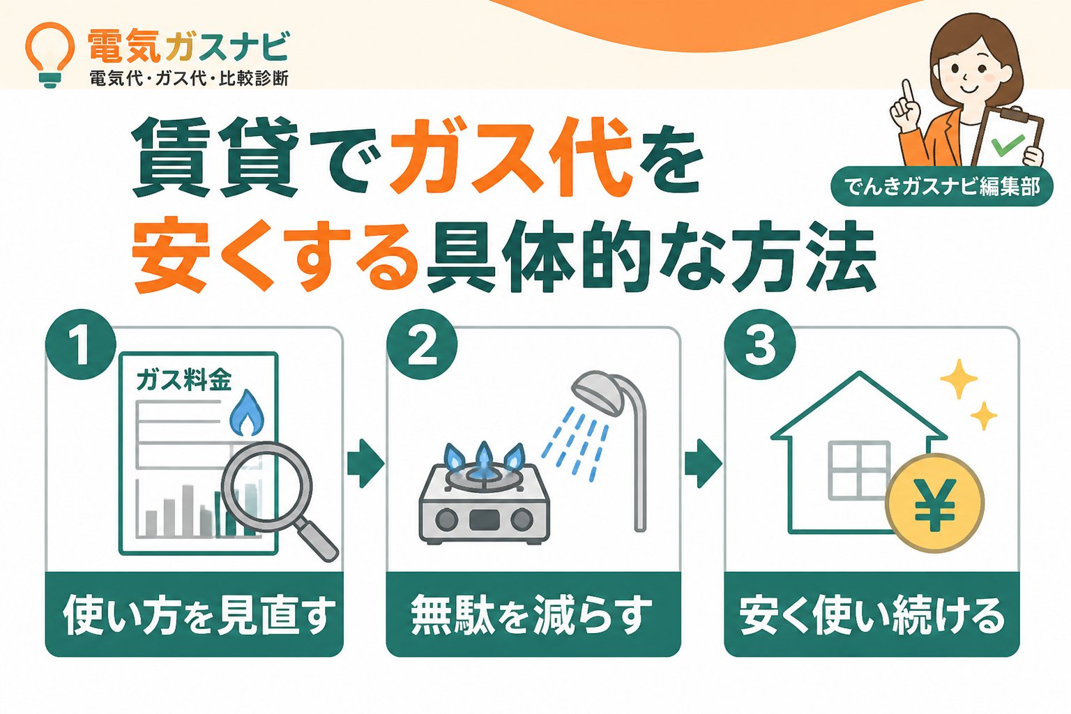 ガス比較 賃貸でガス代を安くする具体的な方法