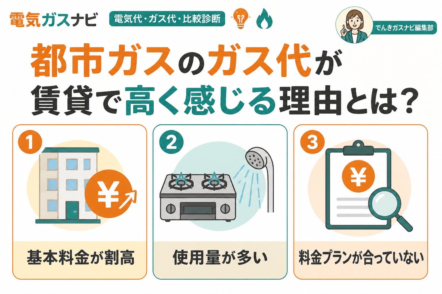 ガス比較 都市ガスのガス代が賃貸で高く感じる理由とは？