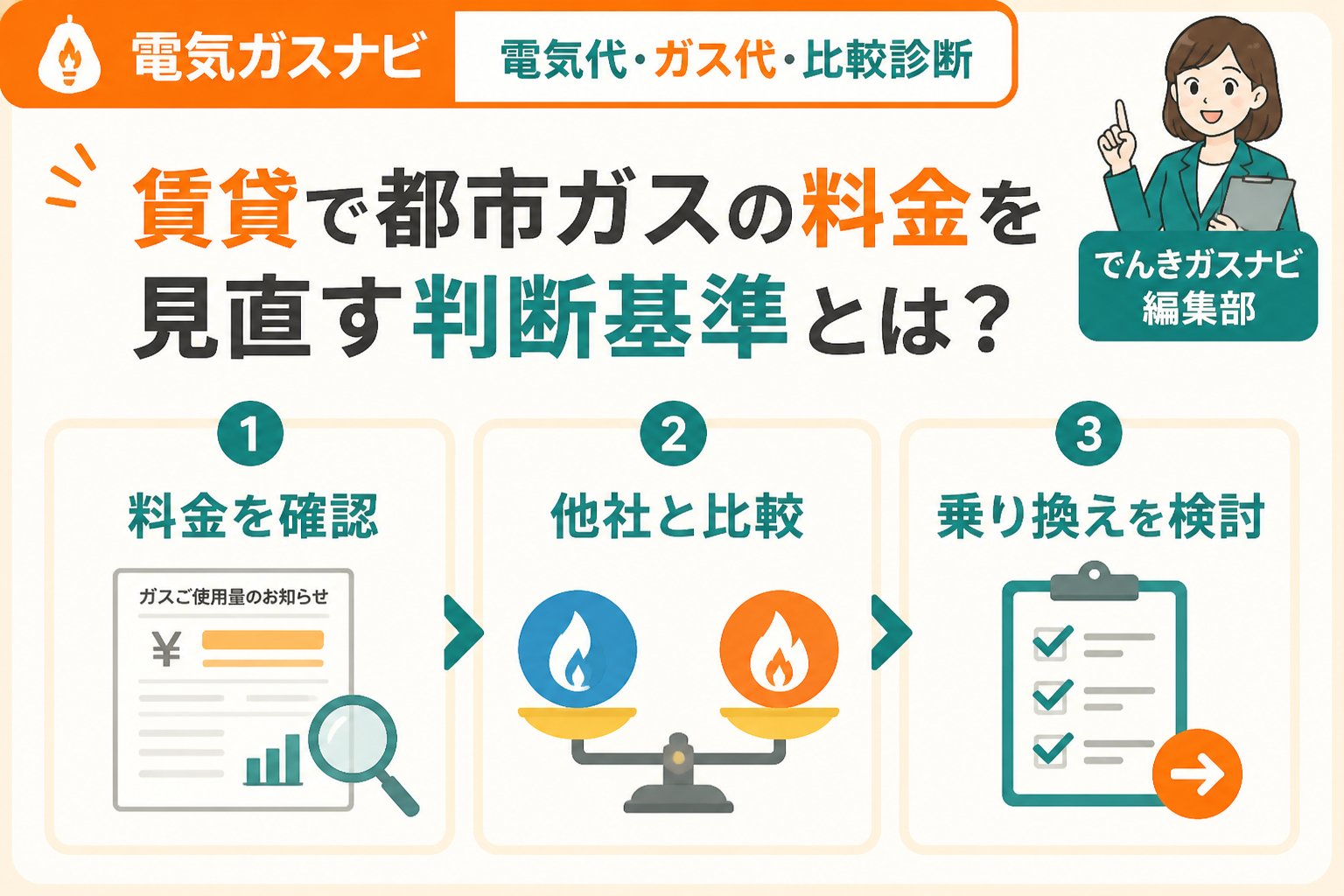 ガス比較 賃貸で都市ガスの料金を見直す判断基準とは？