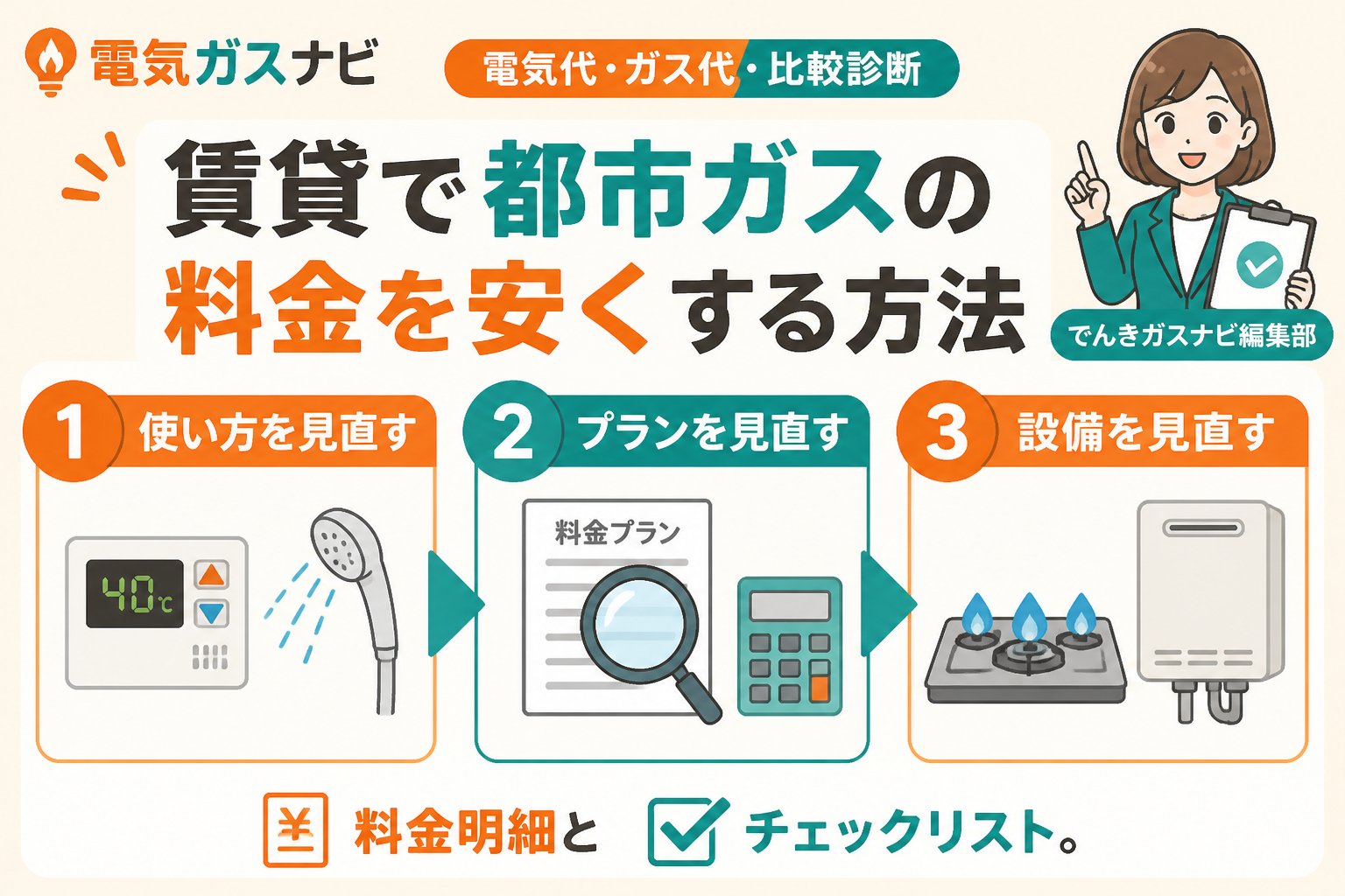ガス比較 賃貸で都市ガスの料金を安くする方法