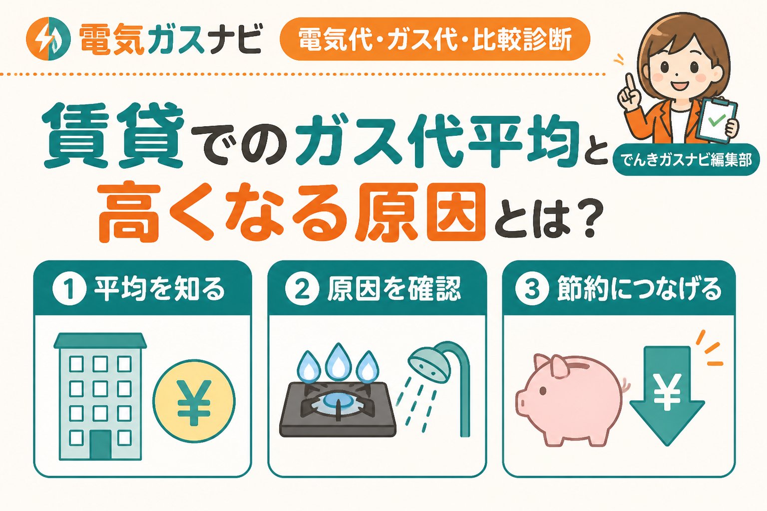 ガス比較 賃貸でのガス代平均と高くなる原因とは?