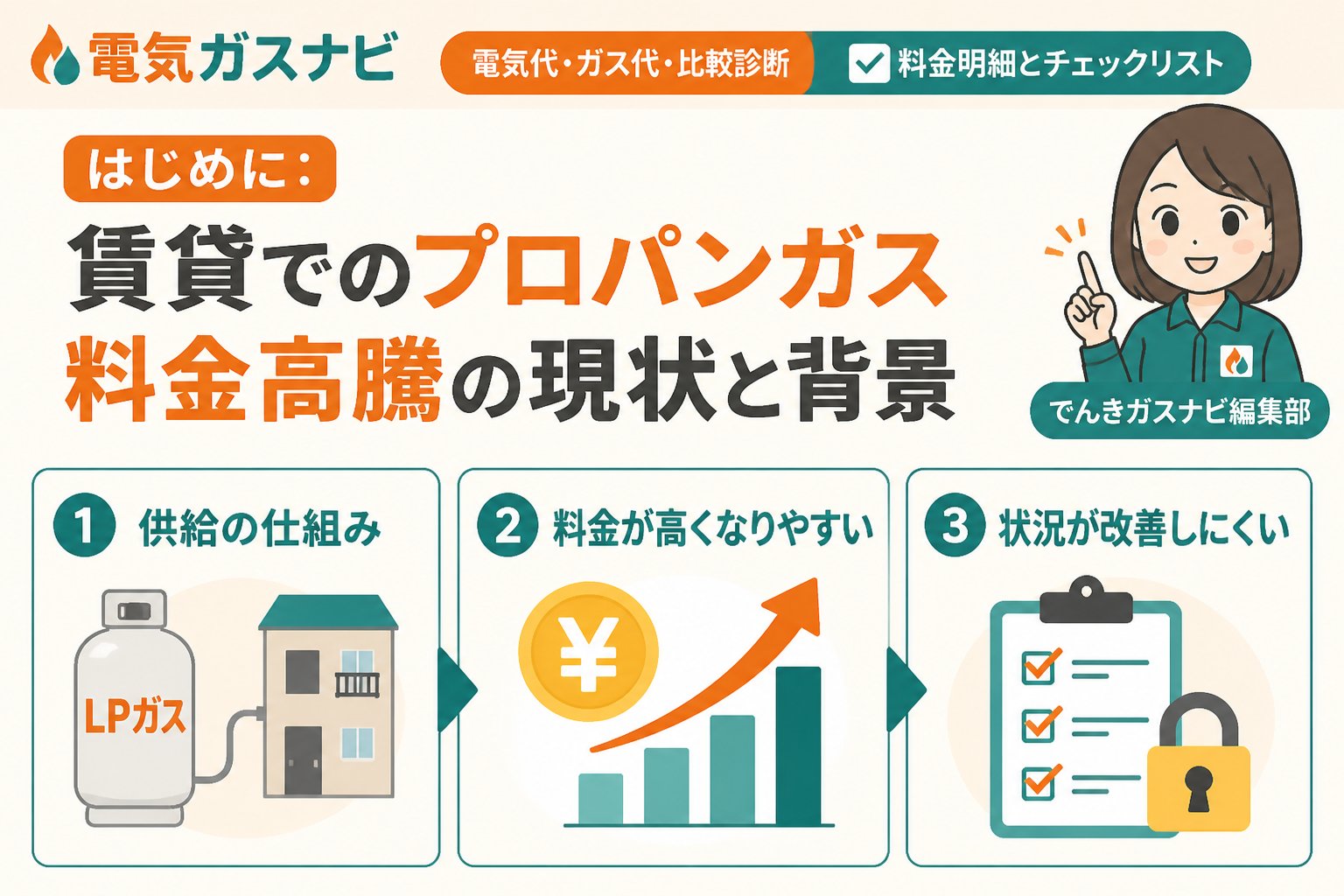 ガス比較 はじめに：賃貸でのプロパンガス料金高騰の現状と背景