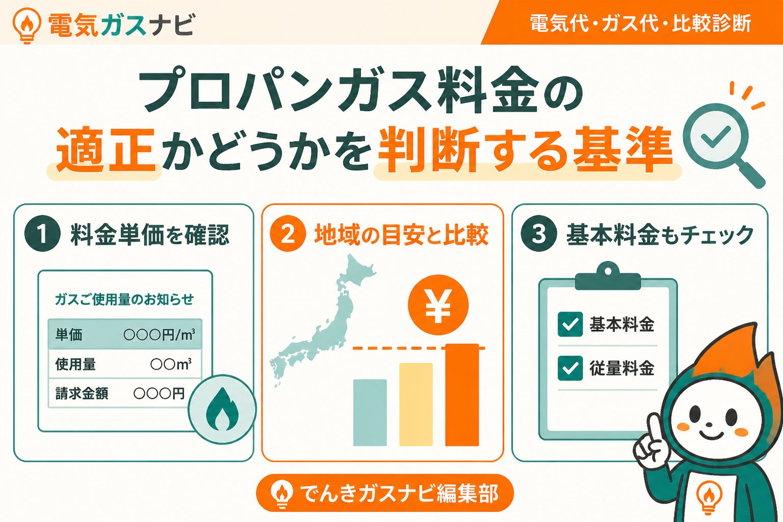 ガス比較 プロパンガス料金の適正かどうかを判断する基準
