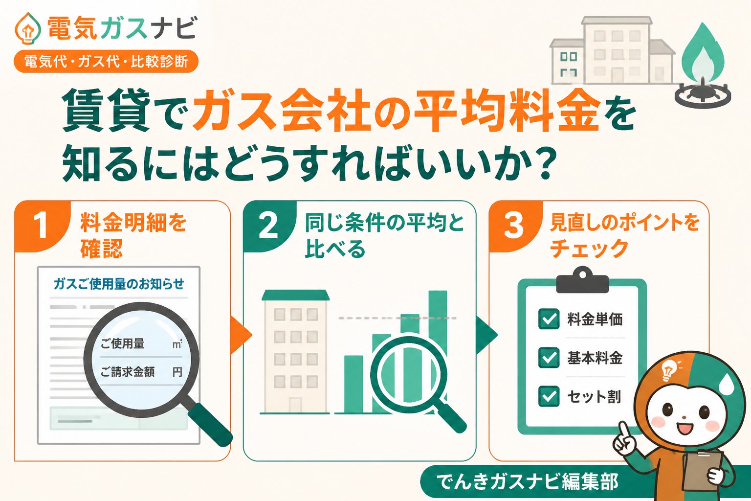 ガス比較 賃貸でガス会社の平均料金を知るにはどうすればいいか？