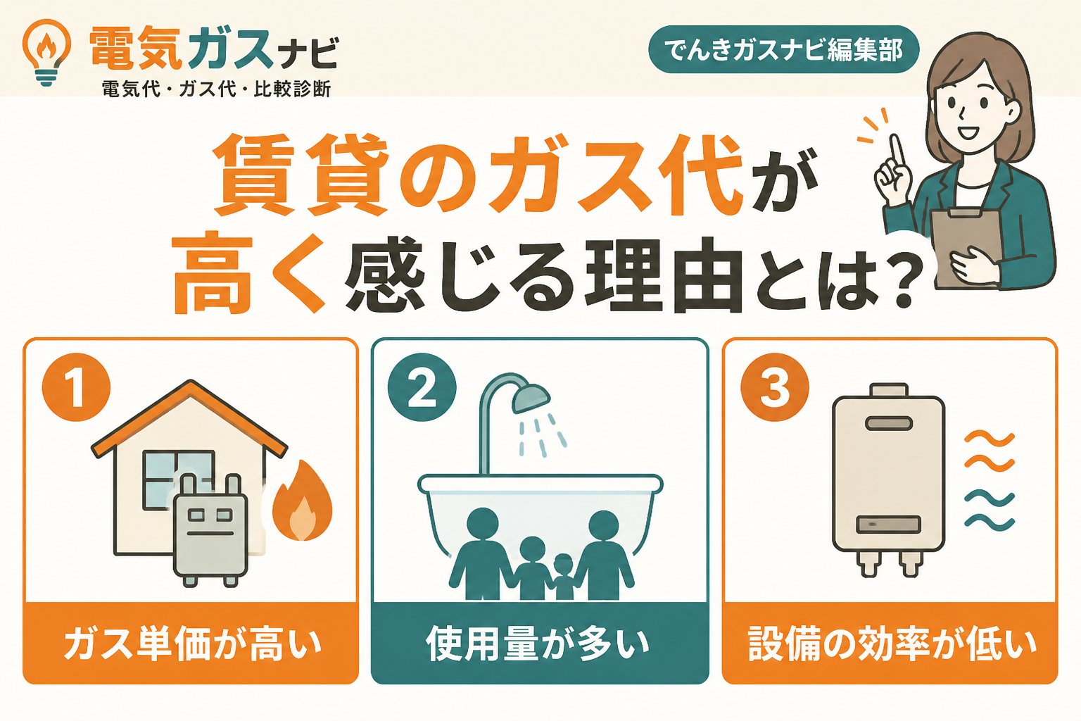 ガス比較 賃貸のガス代が高く感じる理由とは？