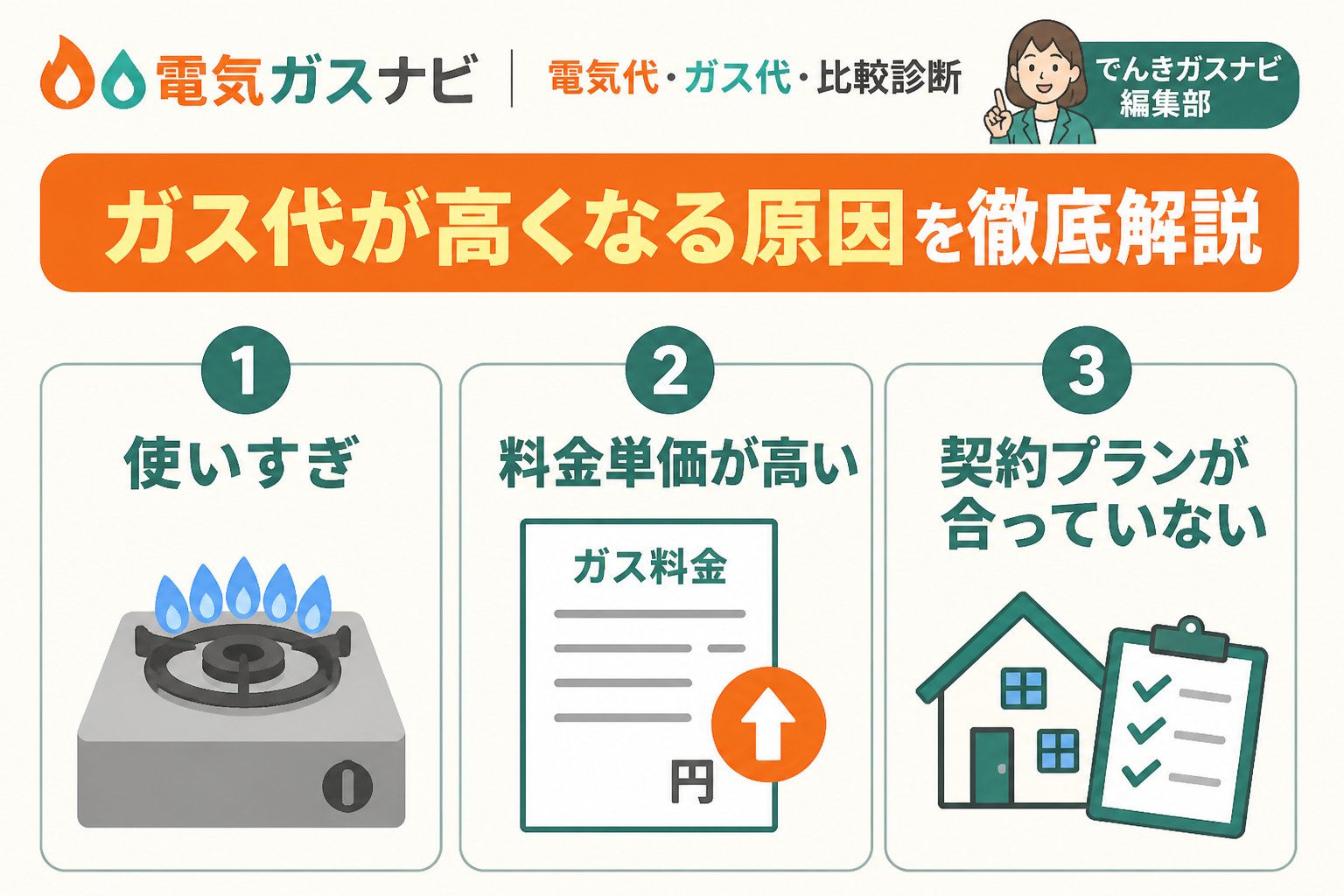 ガス比較 ガス代が高くなる原因を徹底解説