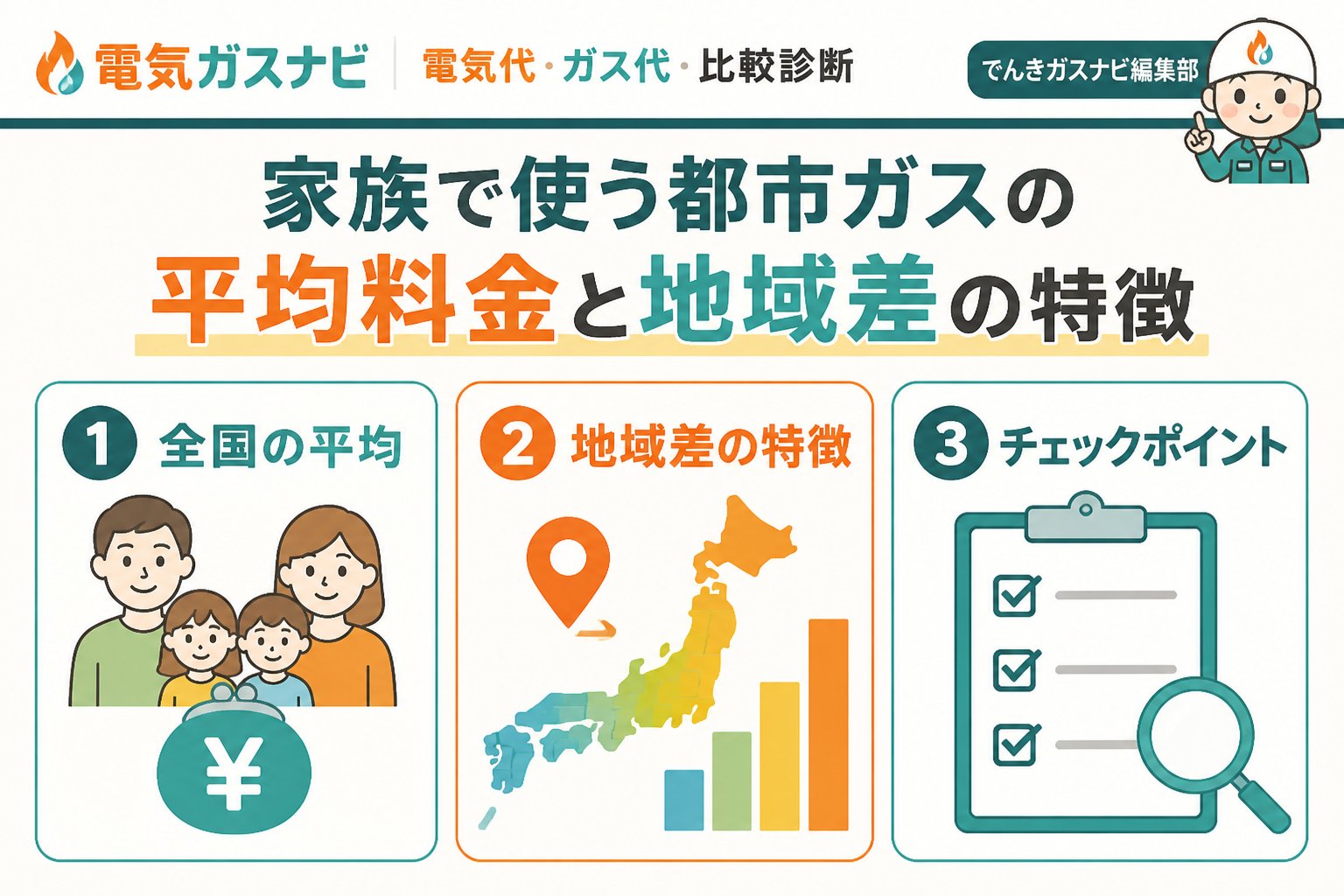 ガス比較 家族で使う都市ガスの平均料金と地域差の特徴