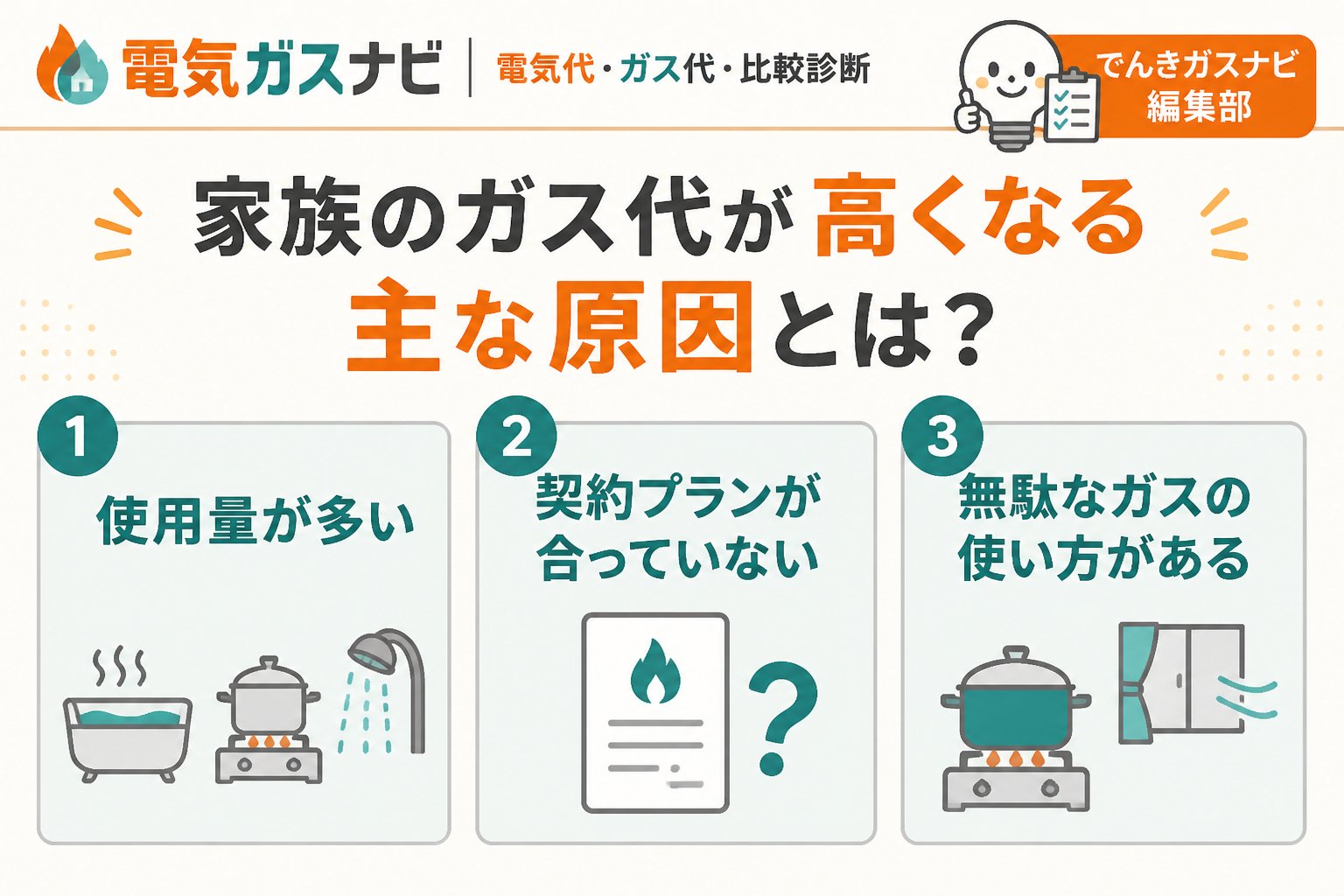 ガス比較 家族のガス代が高くなる主な原因とは?