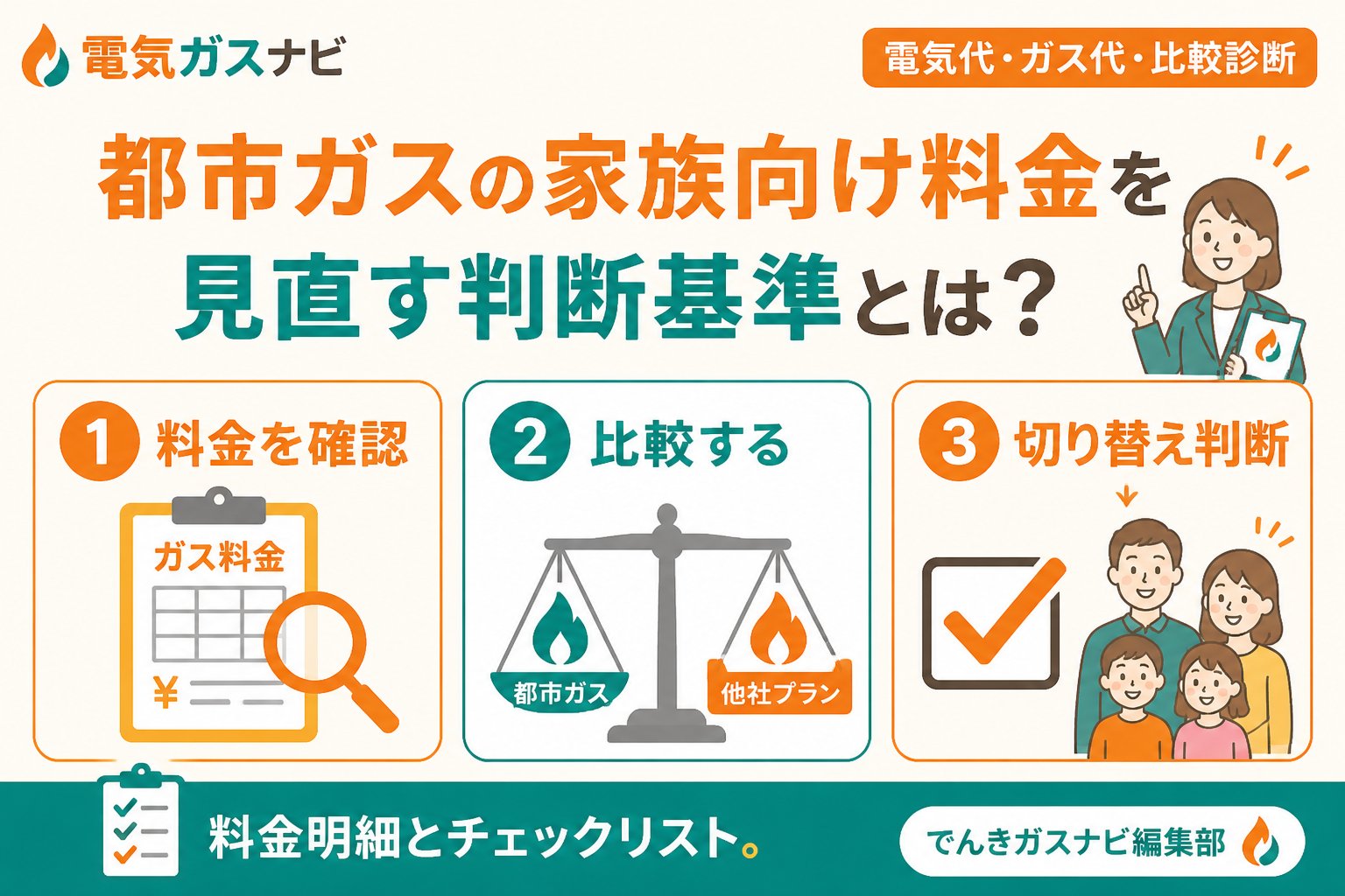ガス比較 都市ガスの家族向け料金を見直す判断基準とは?