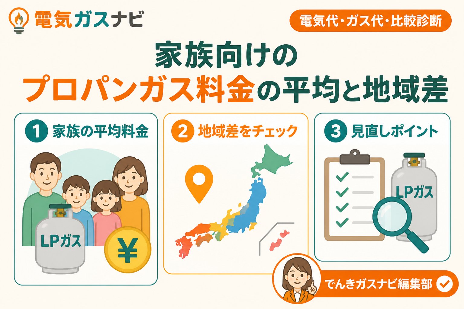 ガス比較 家族向けのプロパンガス料金の平均と地域差